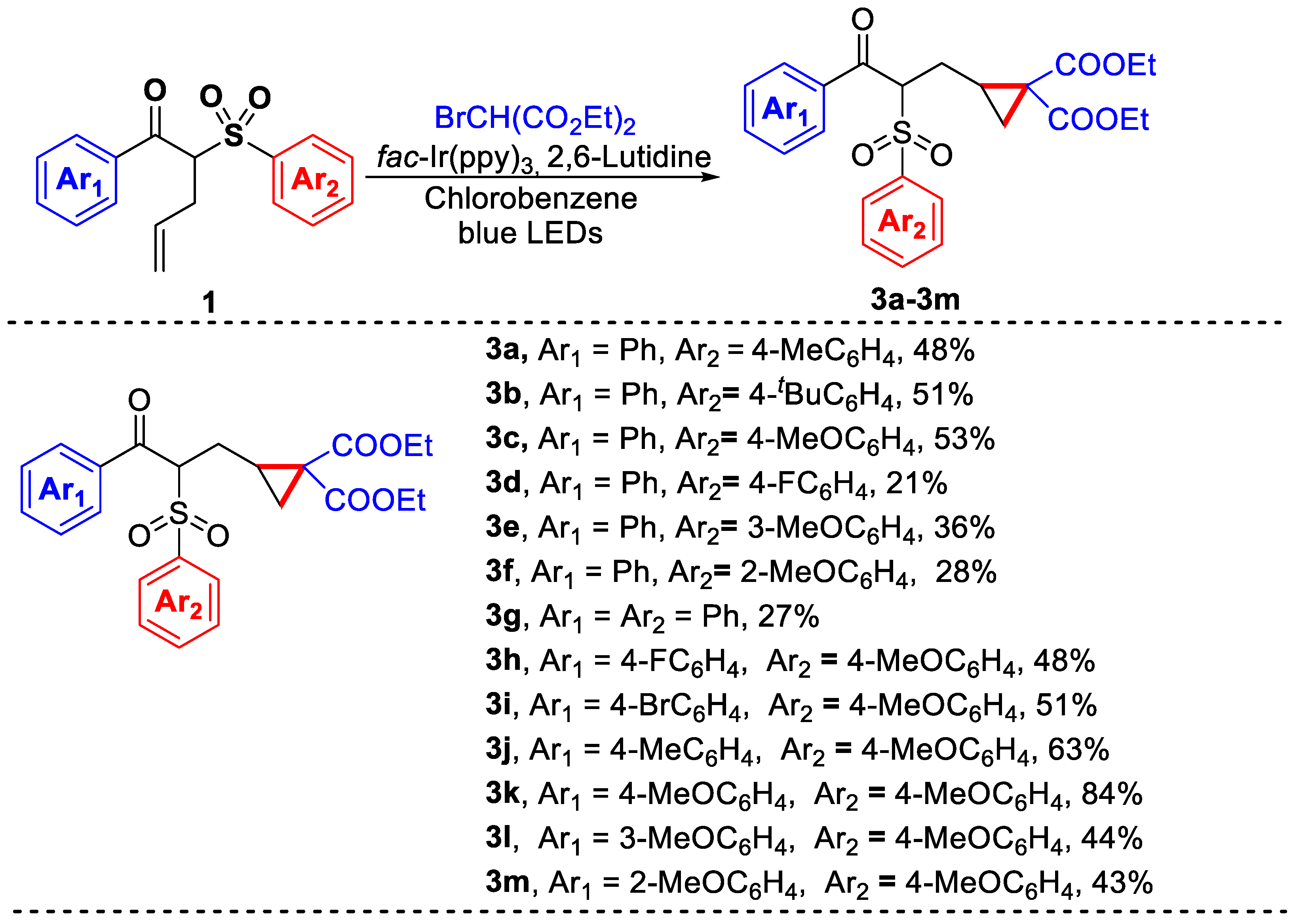 Molecules 29 01971 sch001