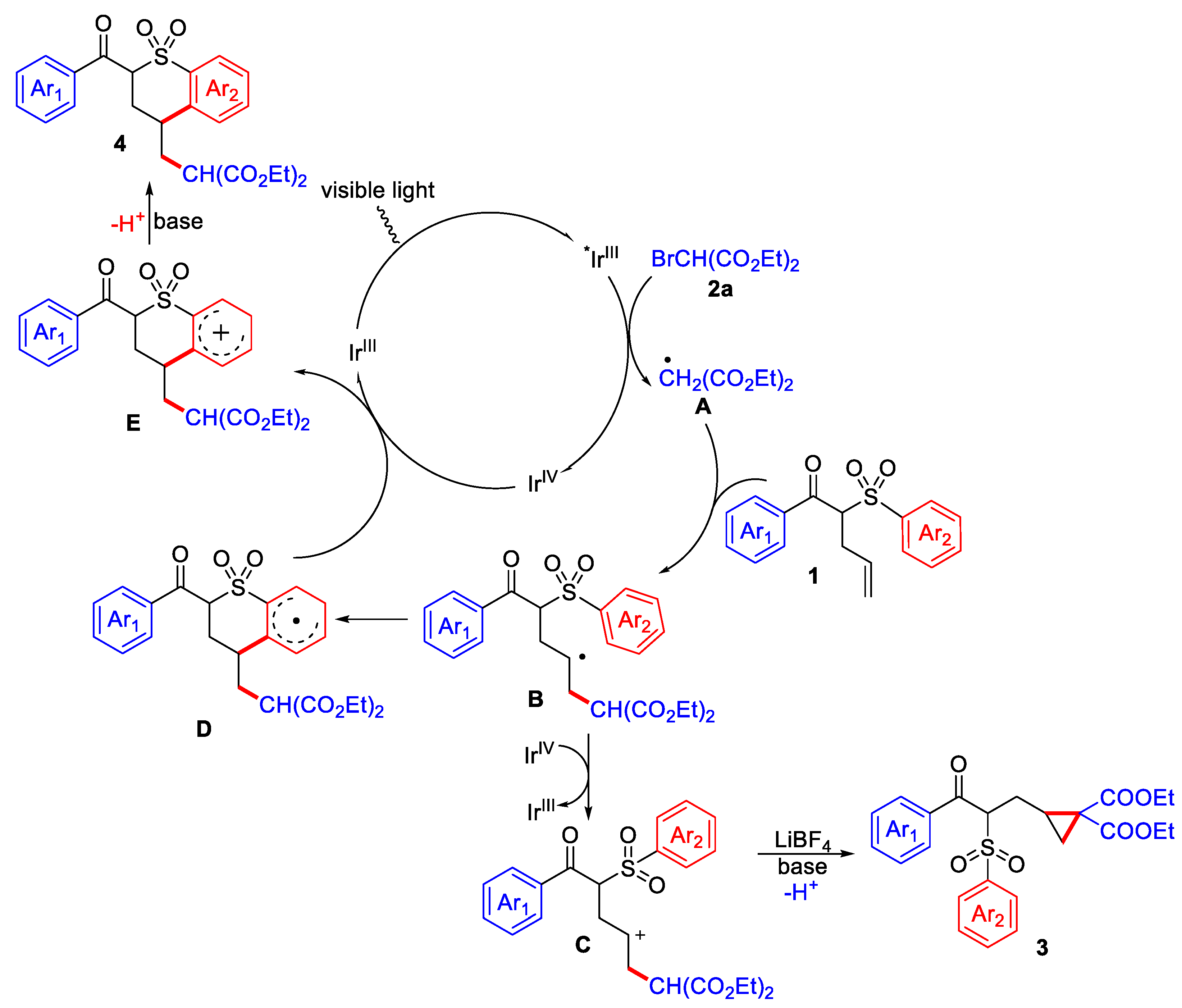 Molecules 29 01971 sch003