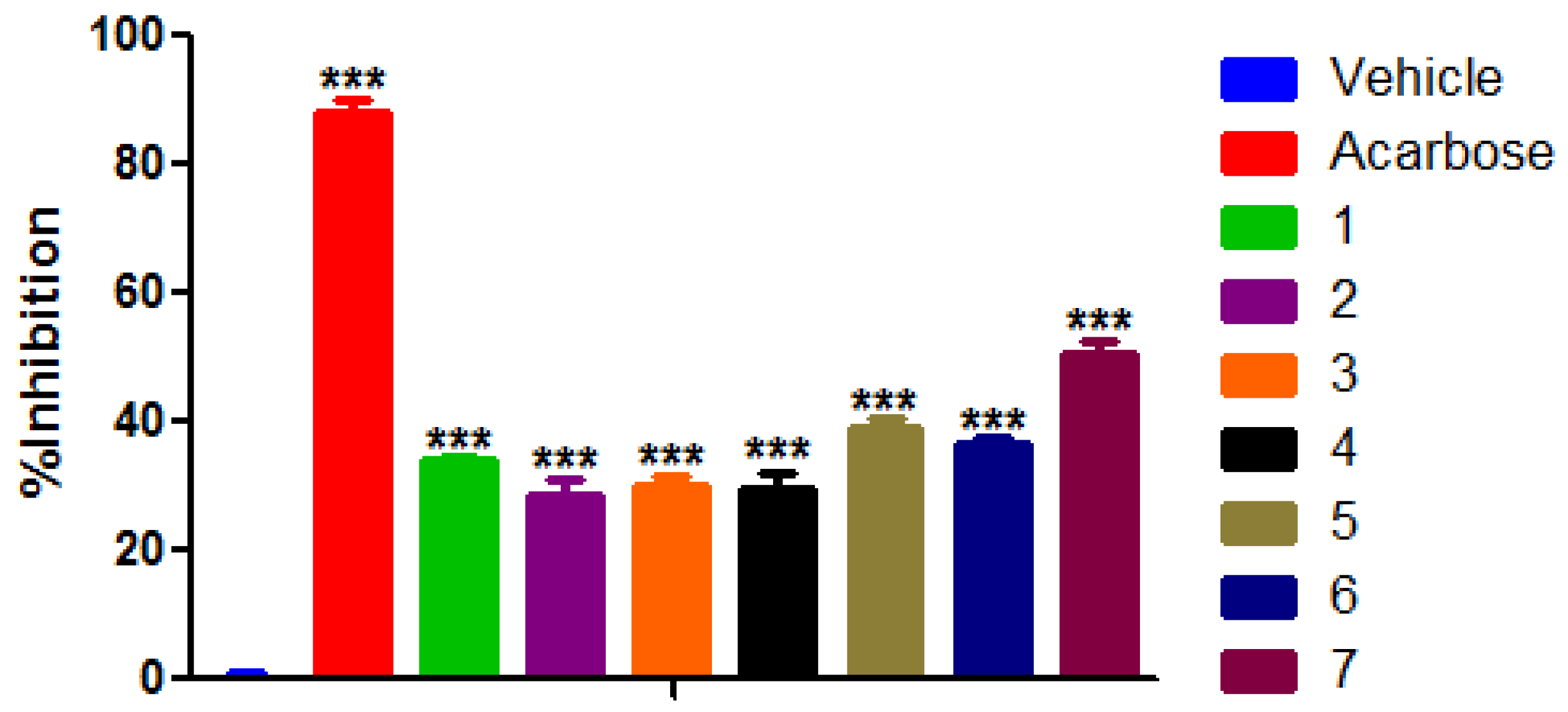 Molecules 29 01973 g003