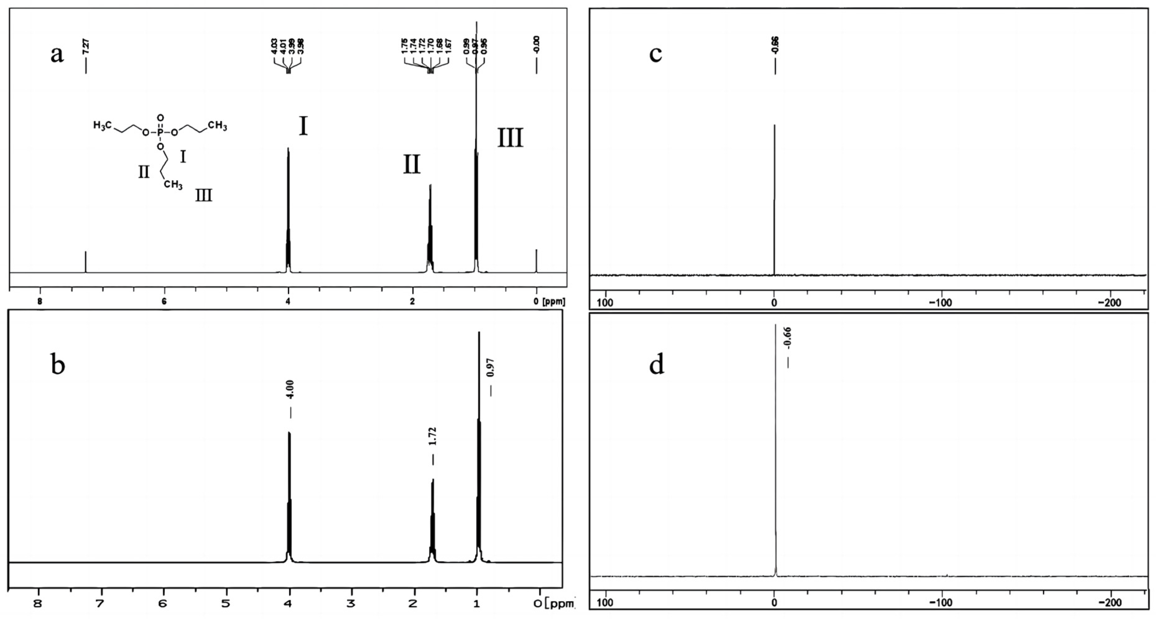 Molecules 29 01975 g002