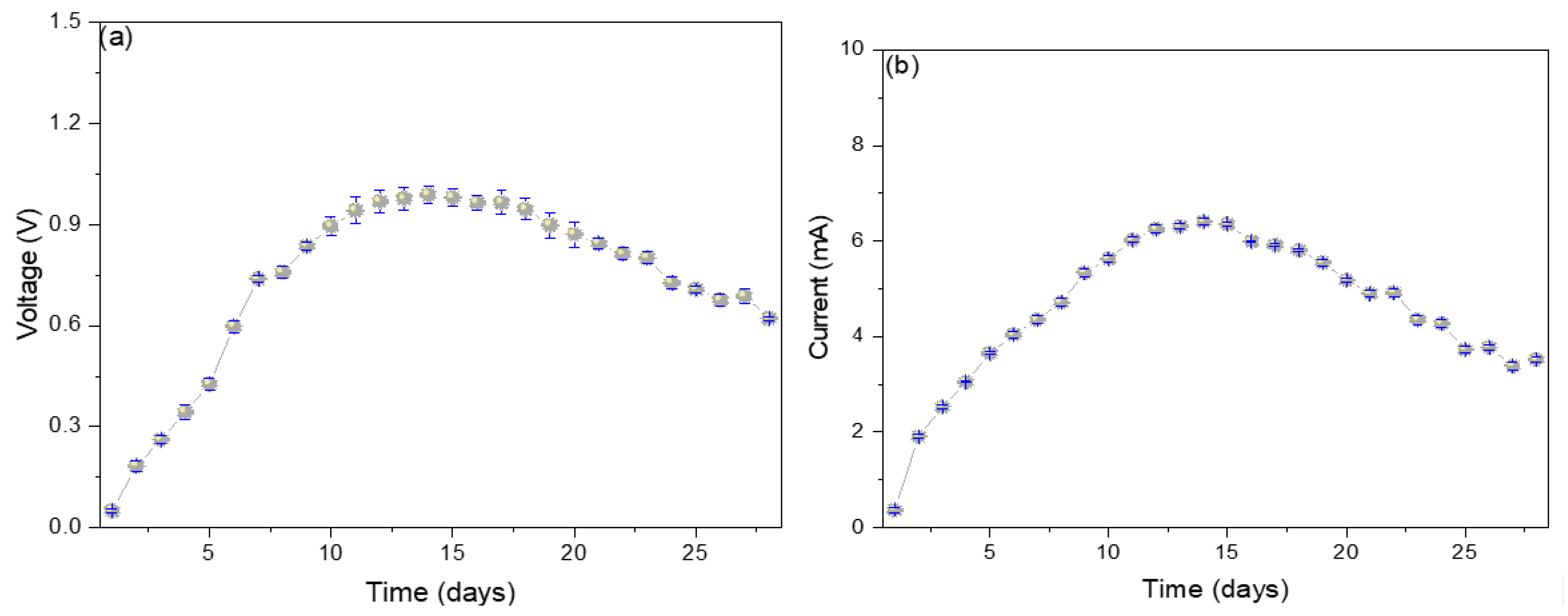 Molecules 29 01978 g002