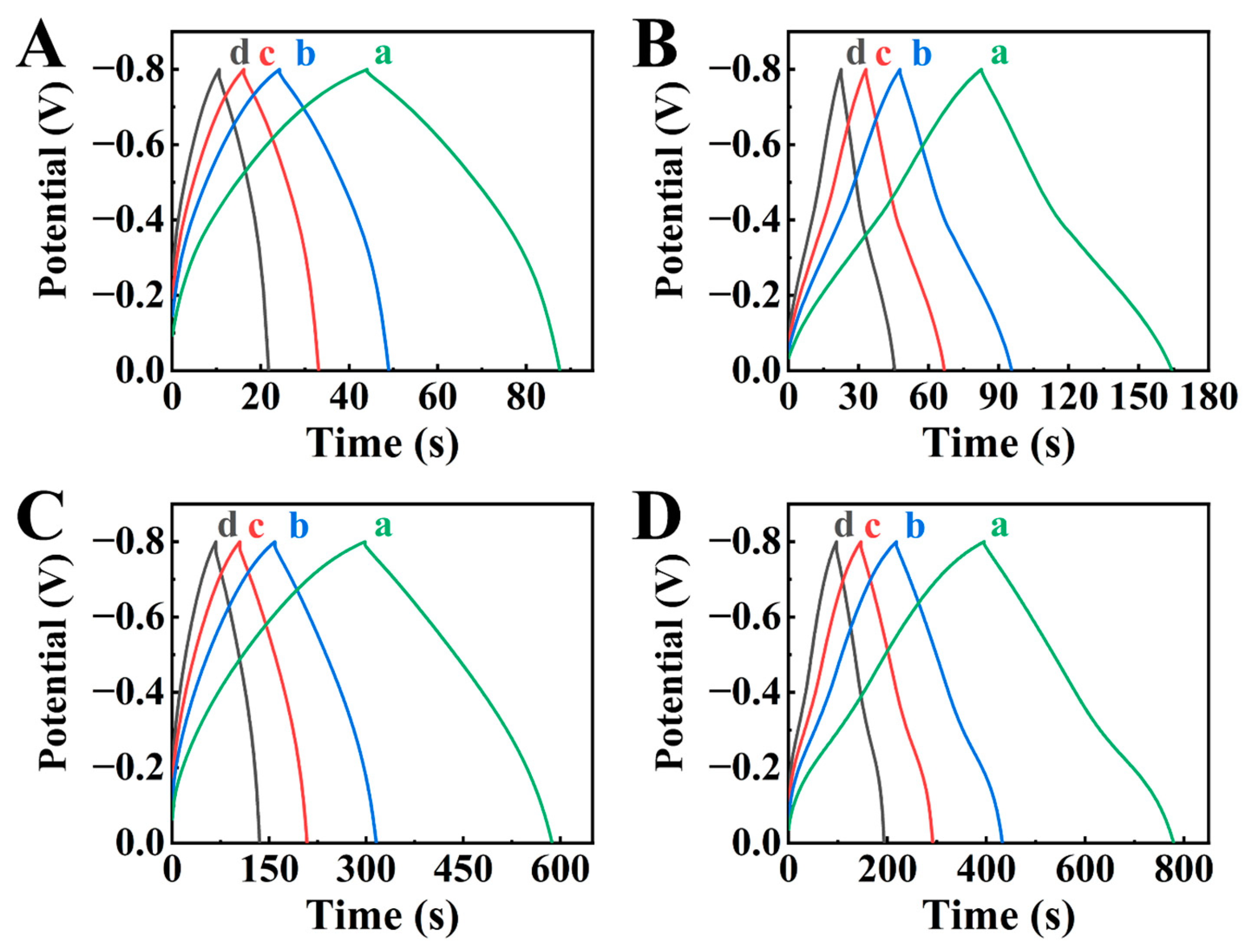 Molecules 29 01979 g004