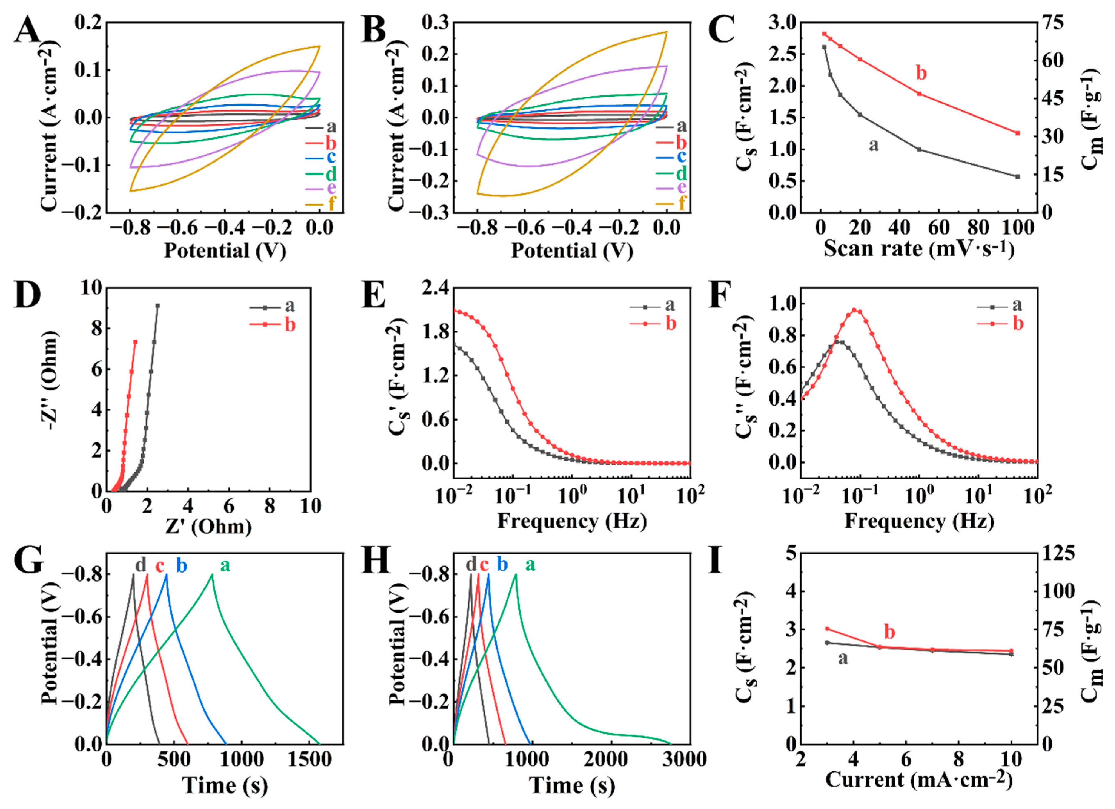 Molecules 29 01979 g008