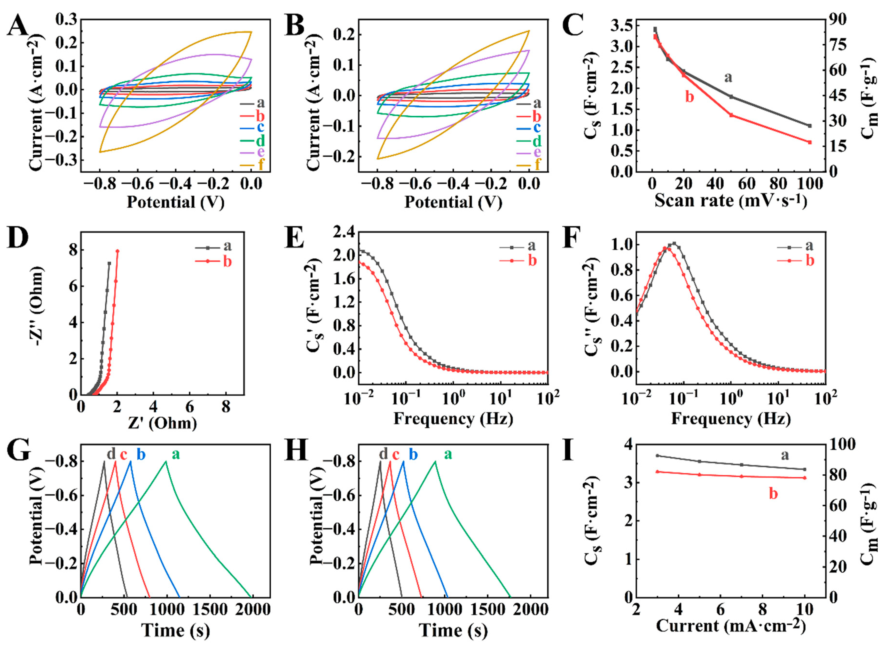 Molecules 29 01979 g009