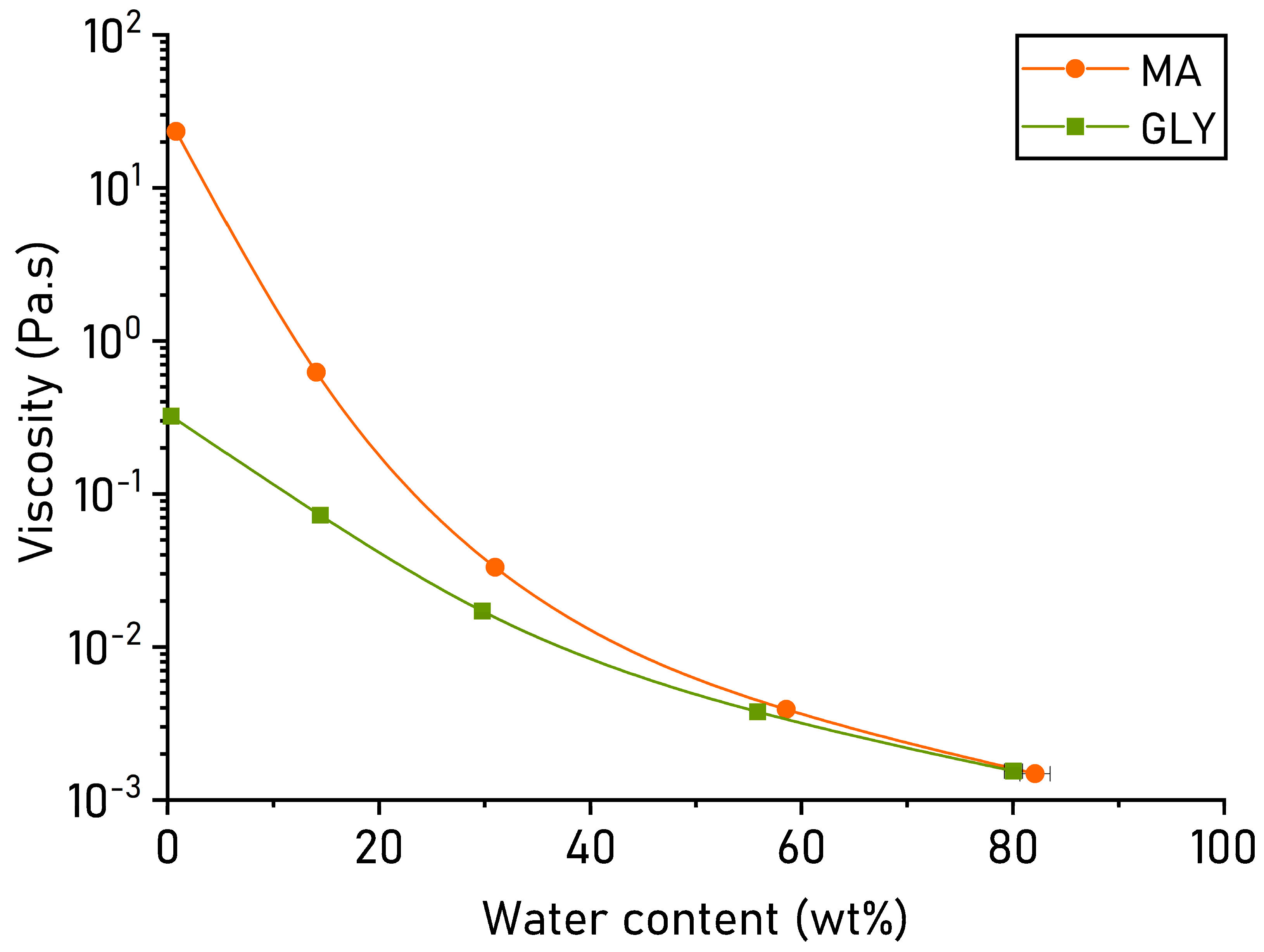 Molecules 29 01983 g001
