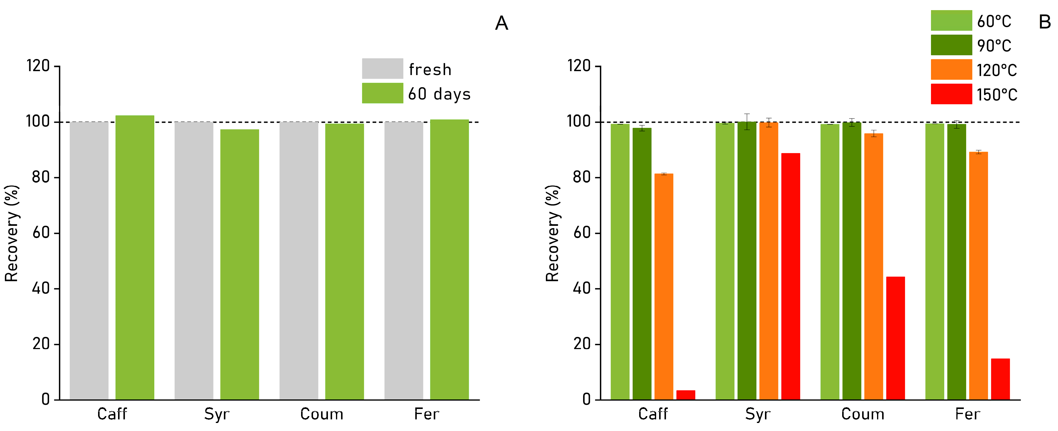 Molecules 29 01983 g002