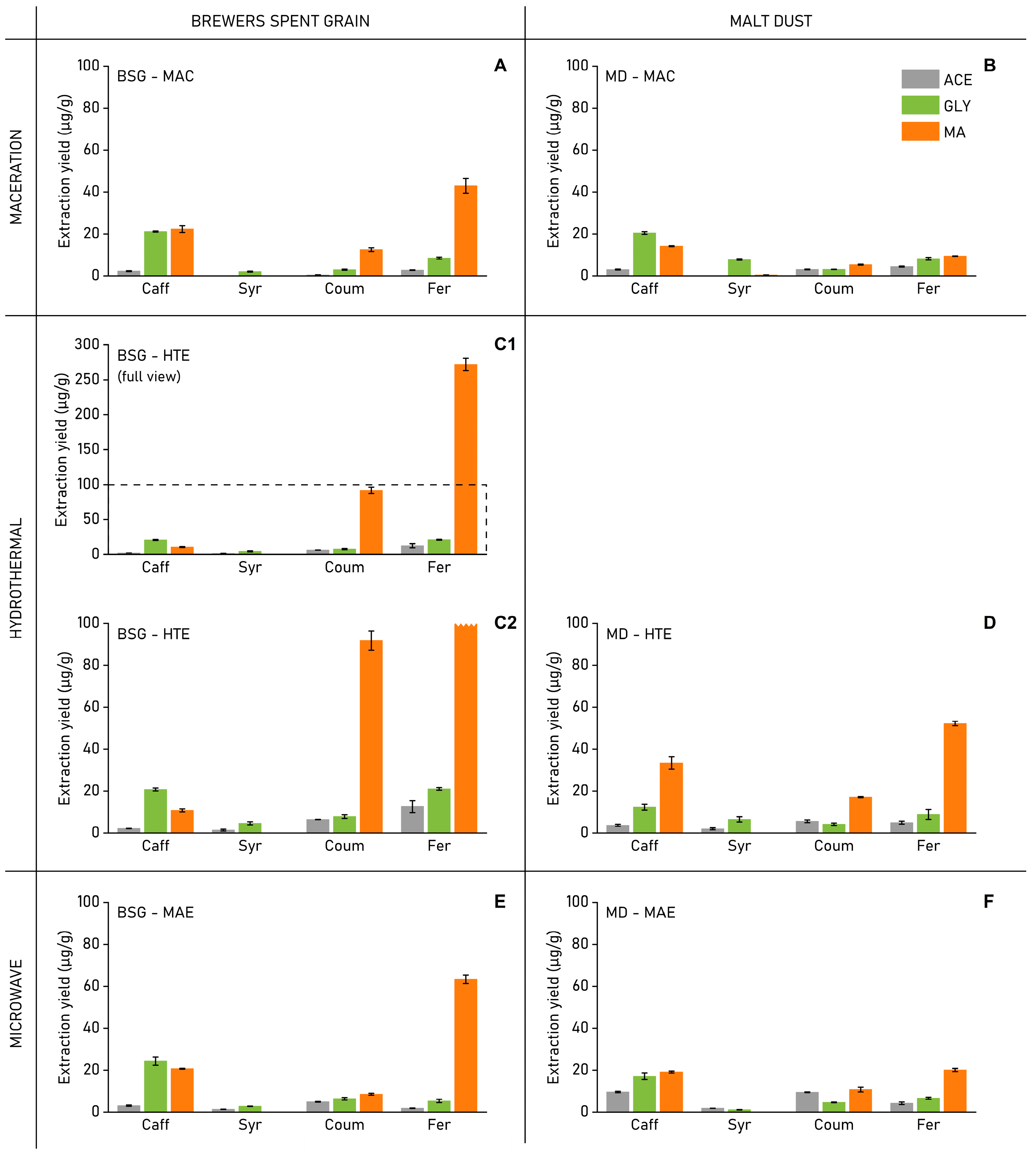 Molecules 29 01983 g004