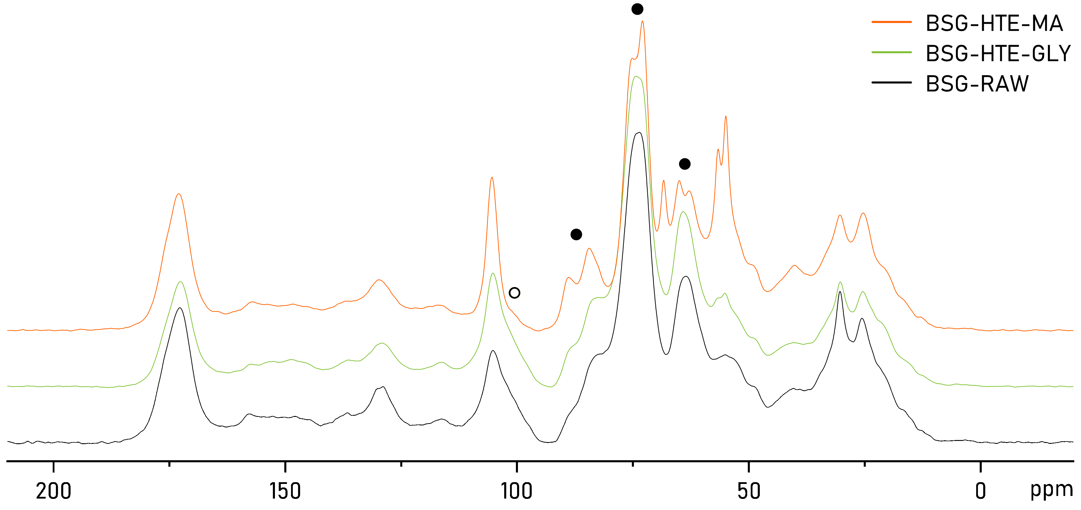 Molecules 29 01983 g005