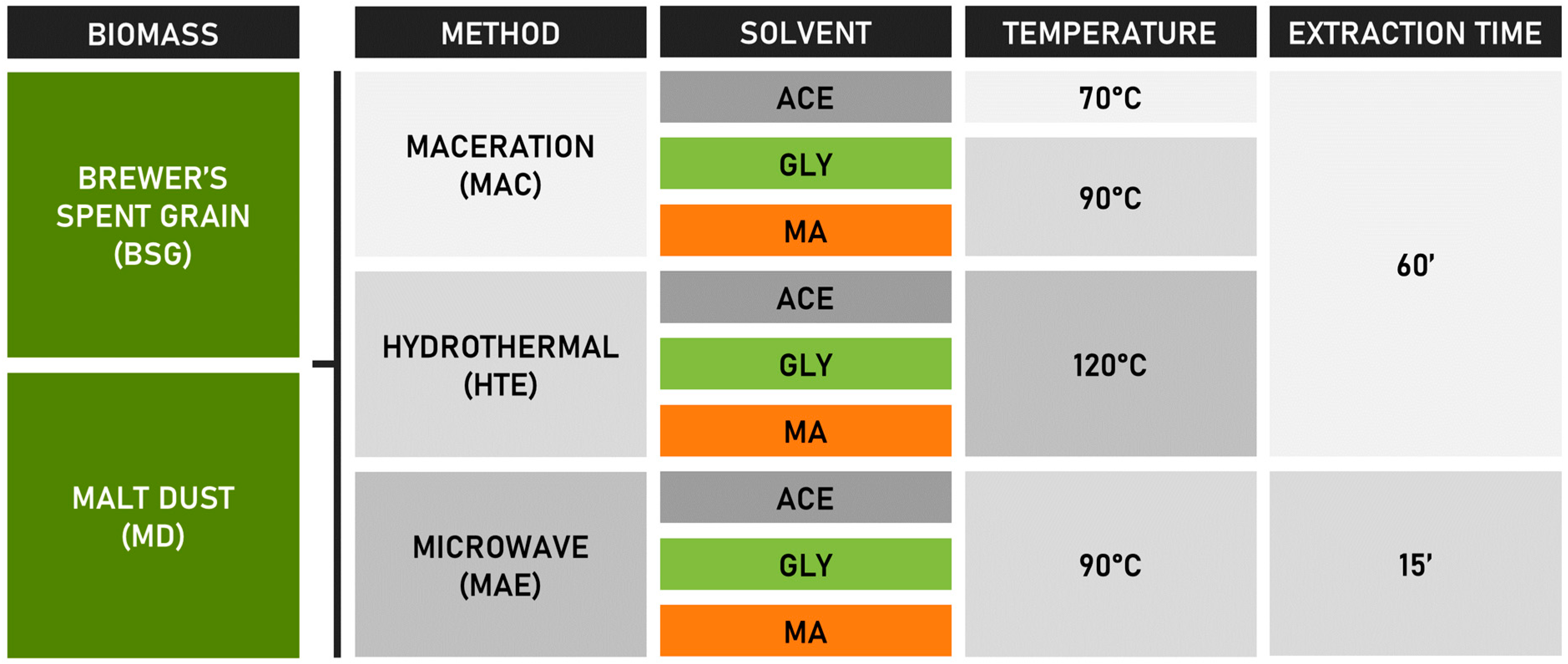 Molecules 29 01983 sch001
