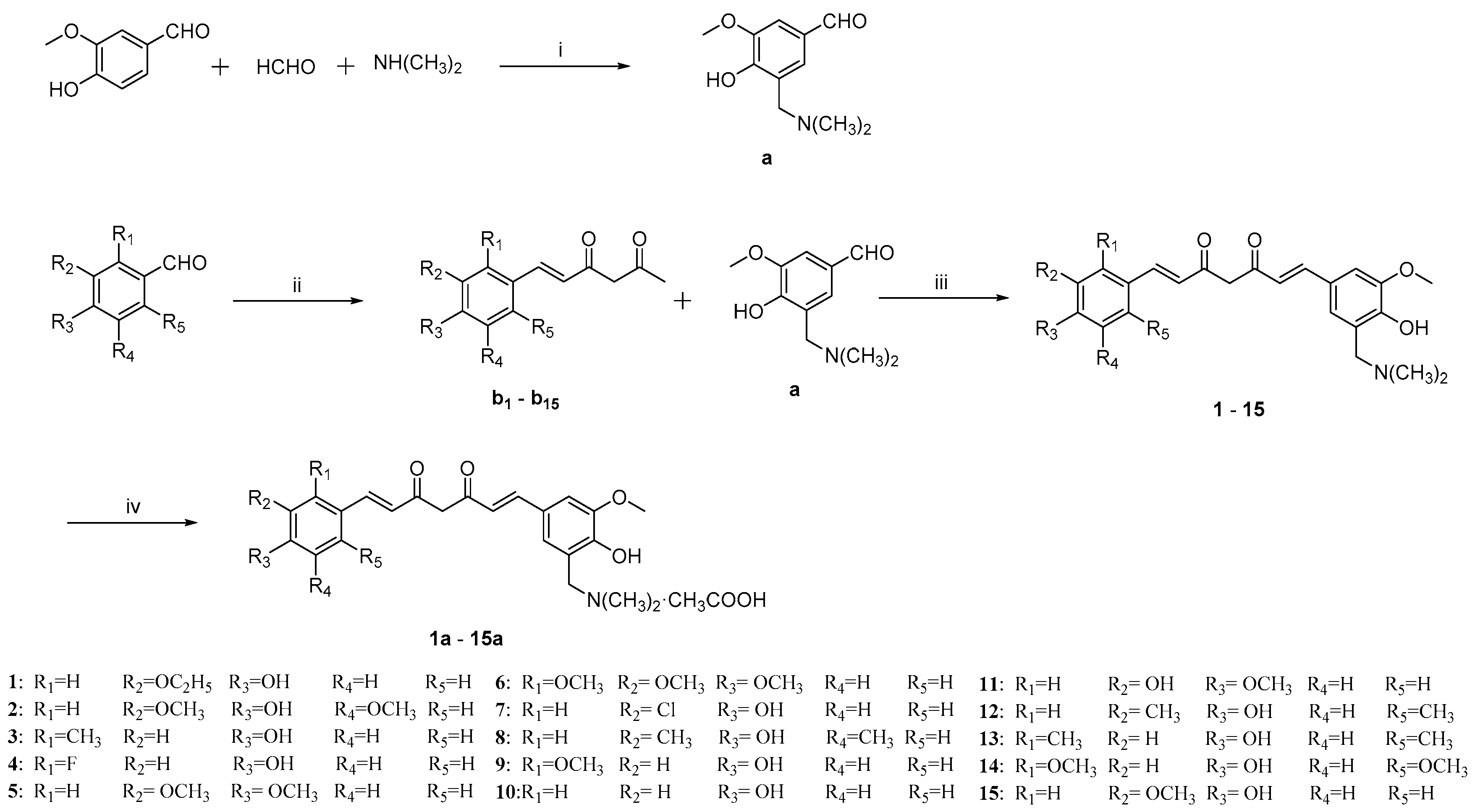 Molecules 29 01985 g002