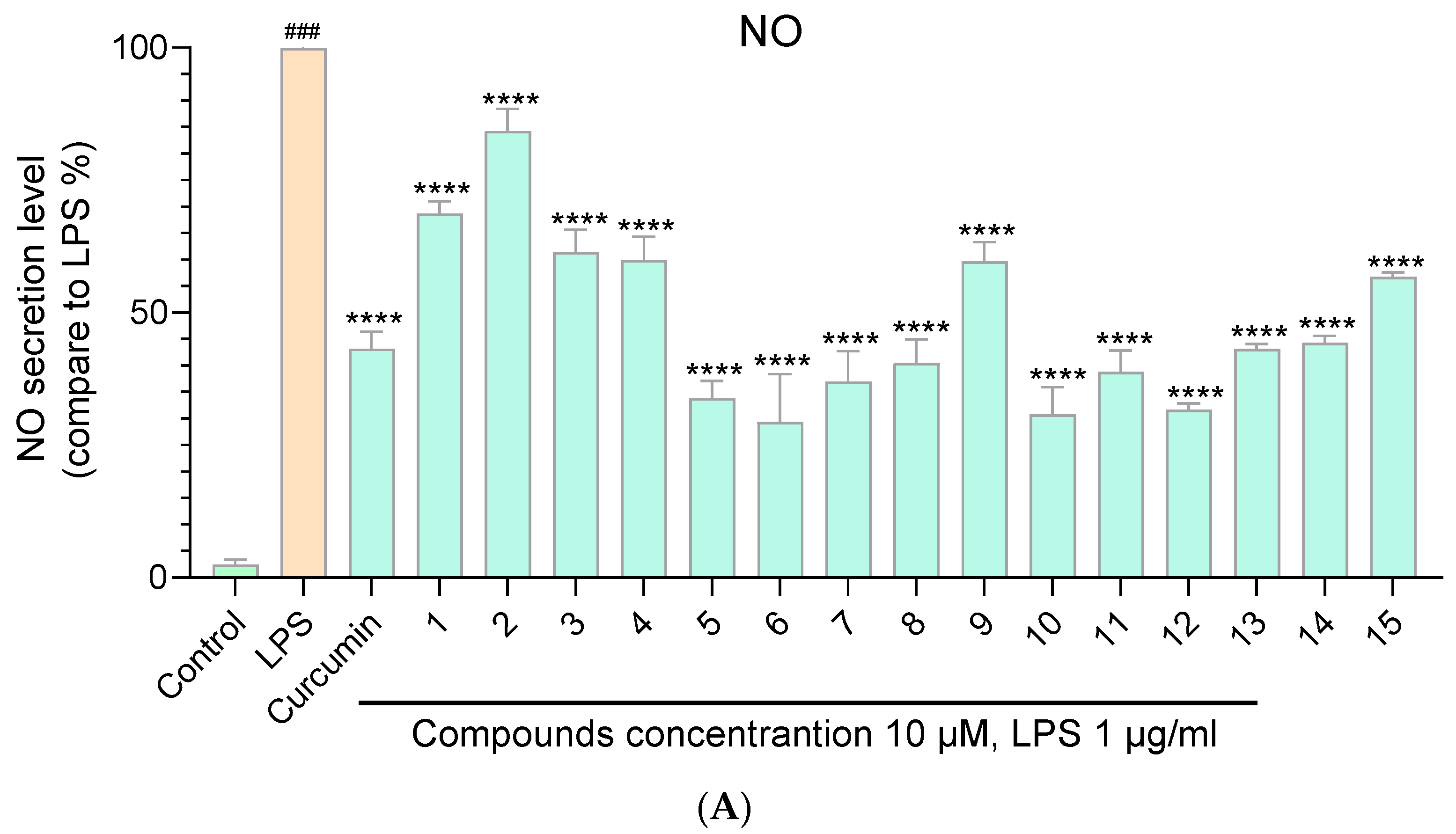 Molecules 29 01985 g004a