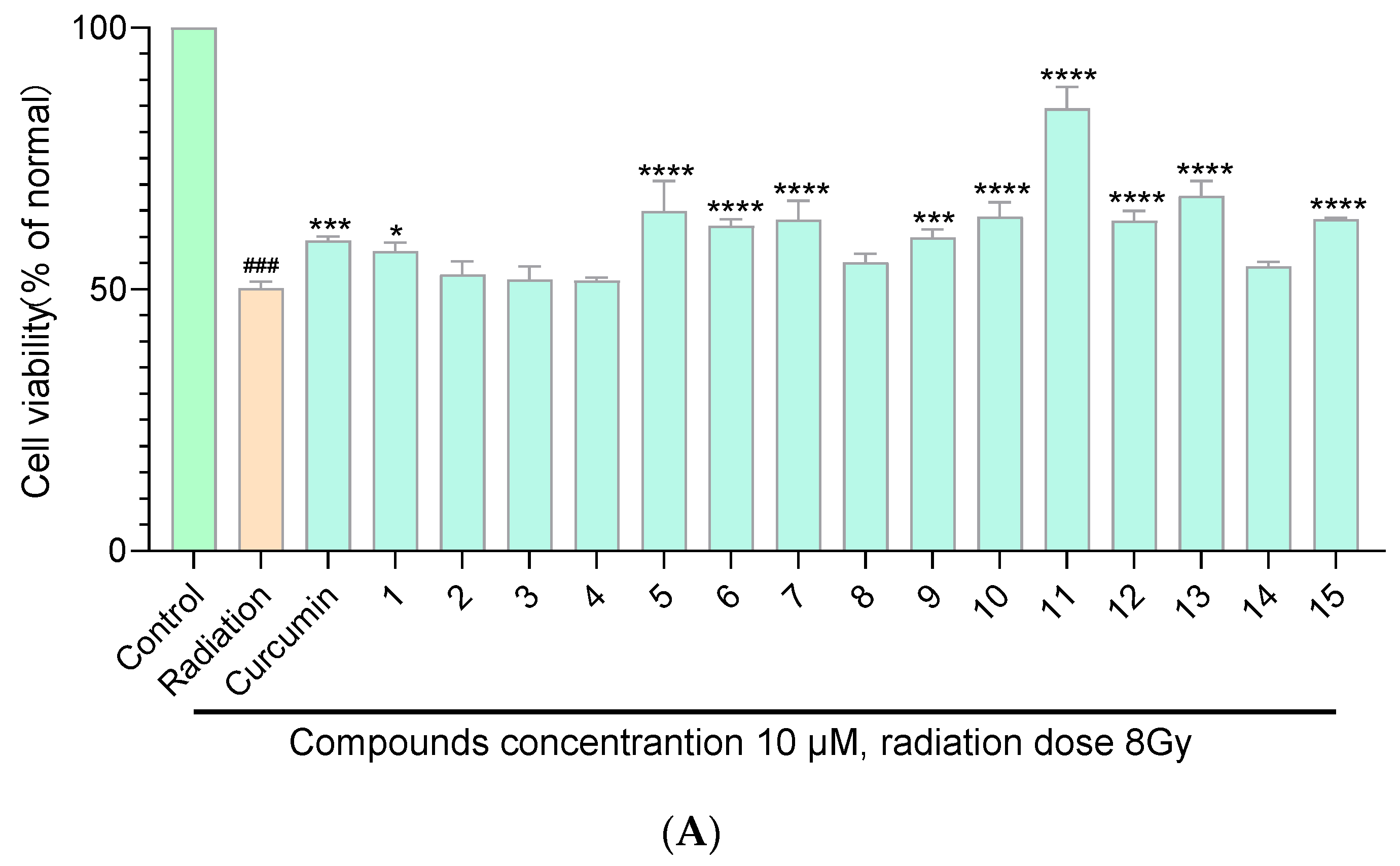 Molecules 29 01985 g006a