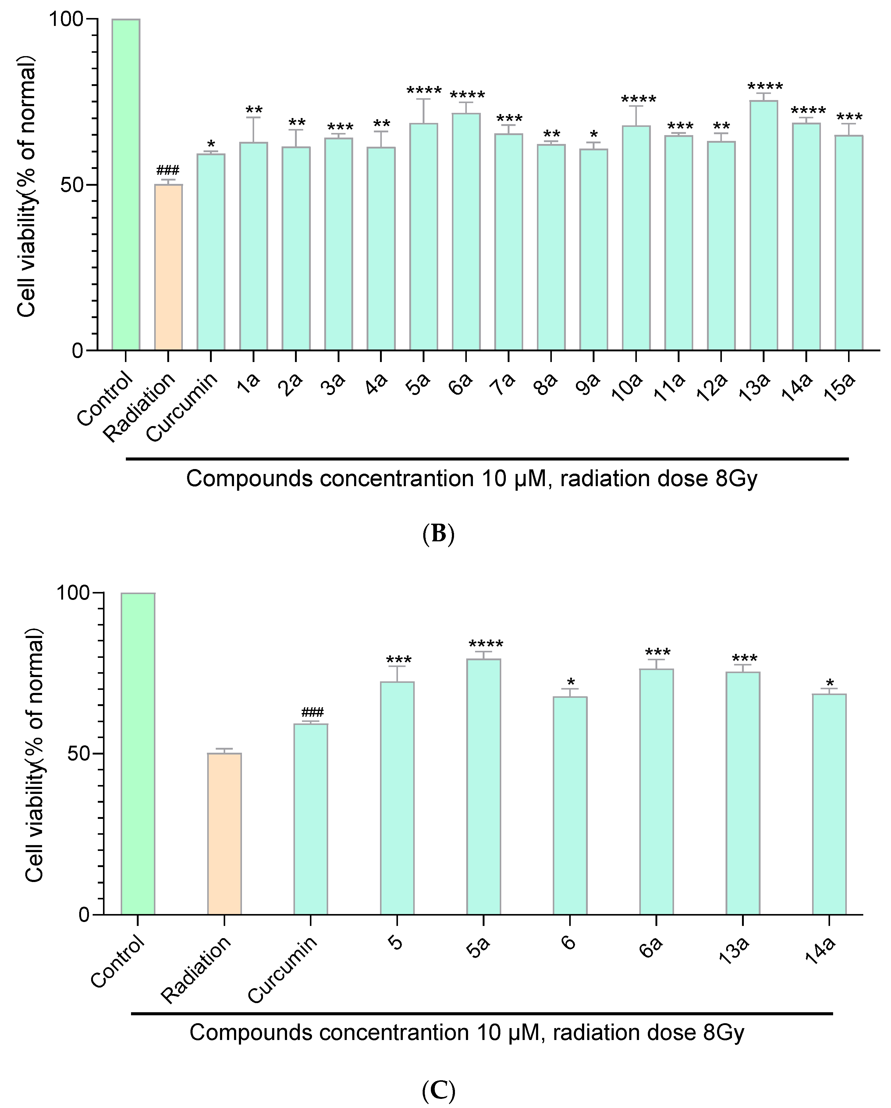 Molecules 29 01985 g006b