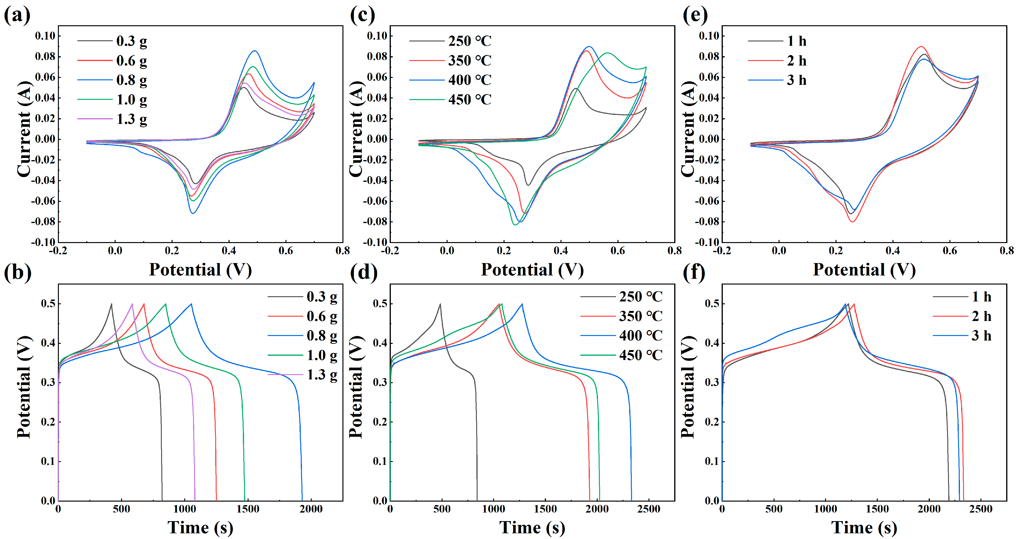 Molecules 29 01988 g004