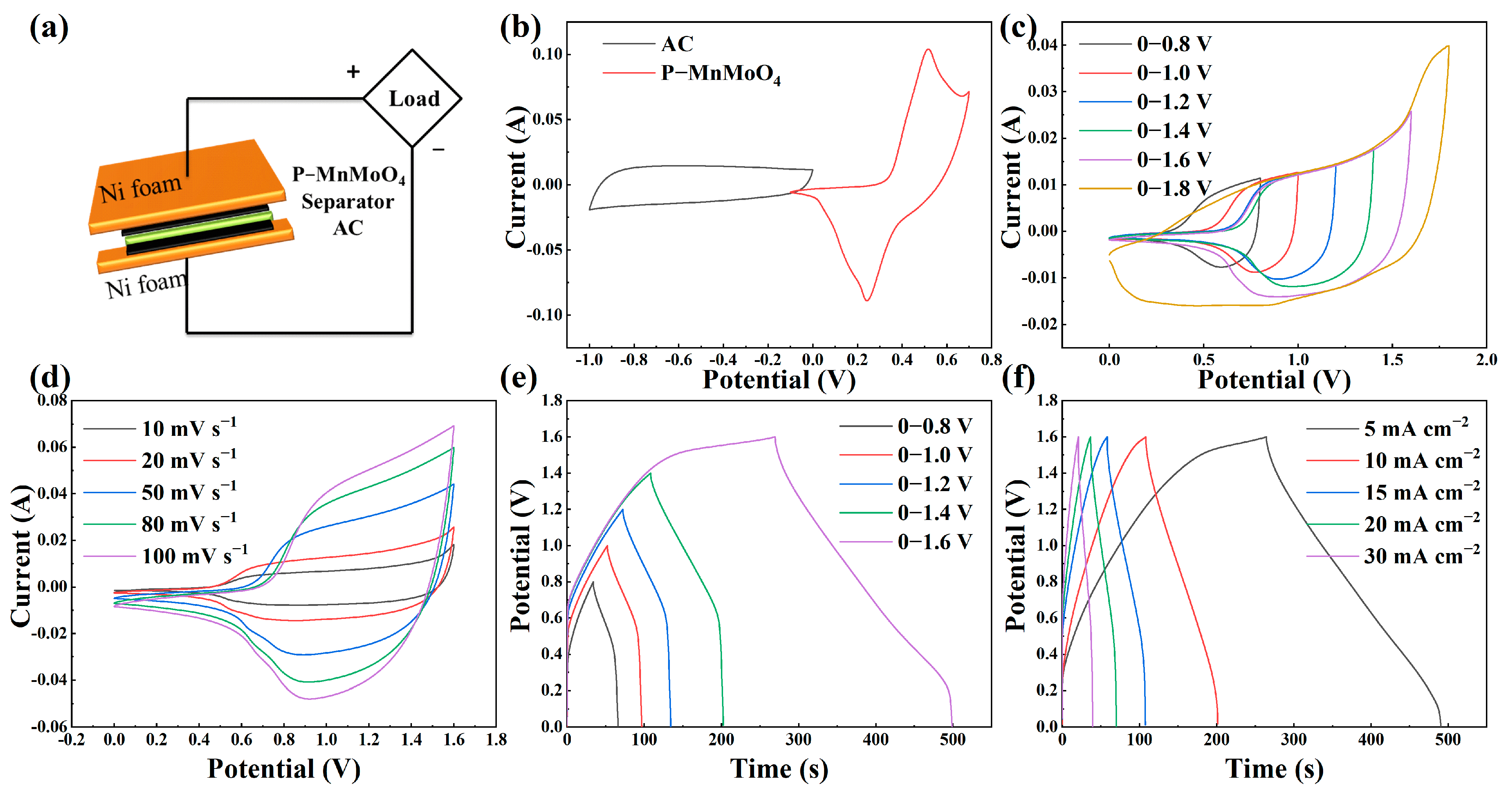 Molecules 29 01988 g006