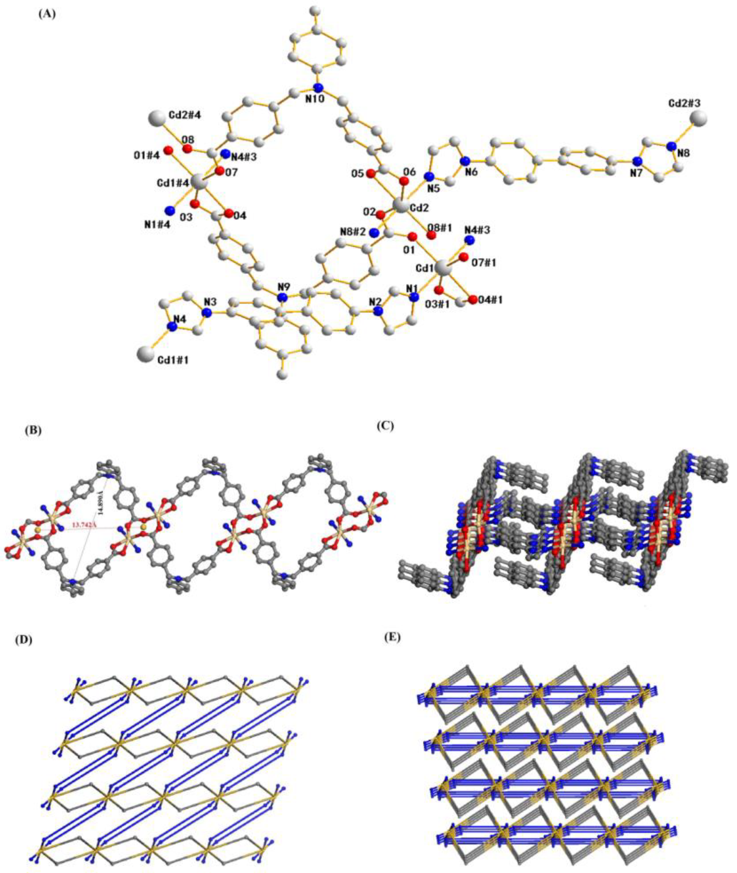 Molecules 29 01990 g001
