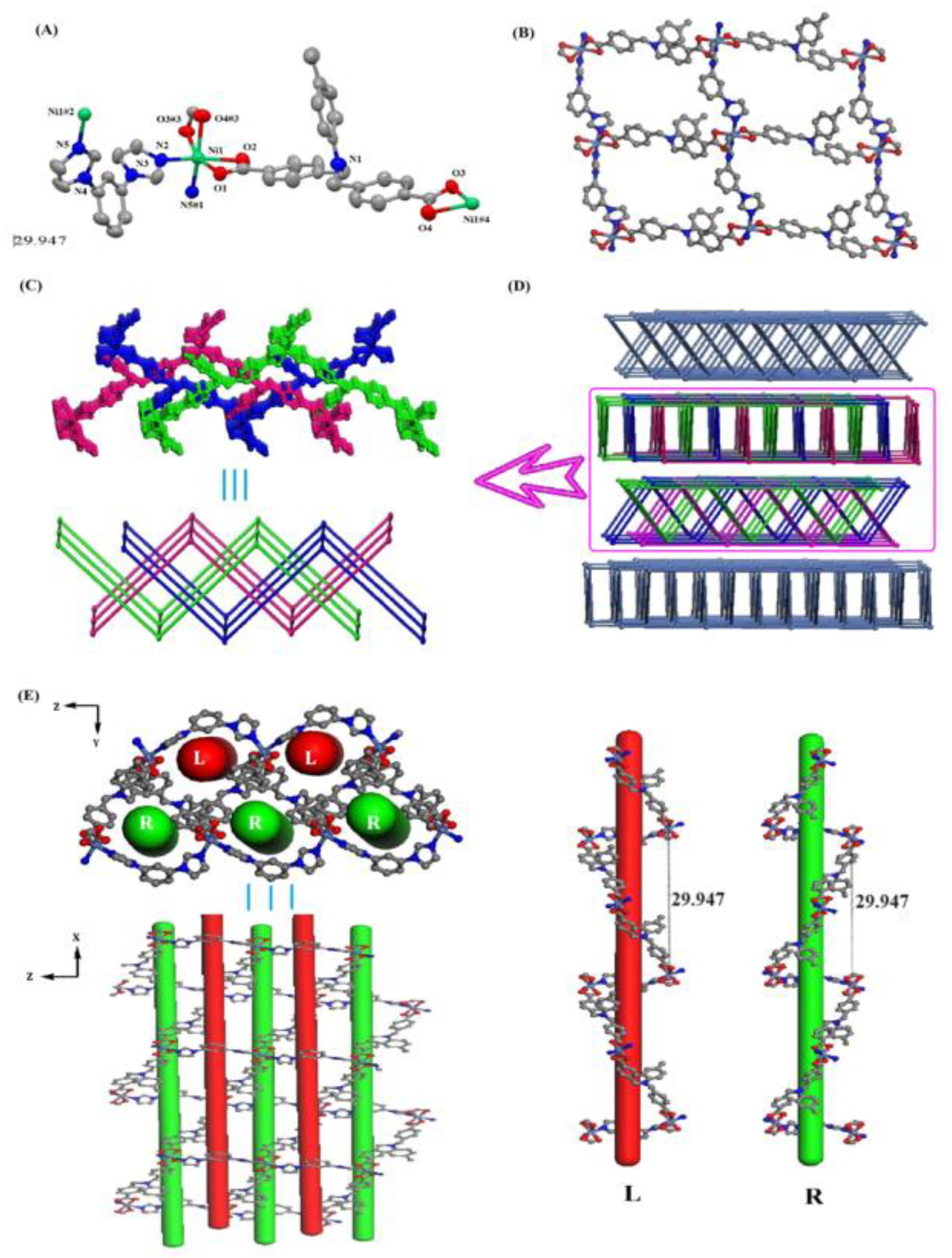 Molecules 29 01990 g002