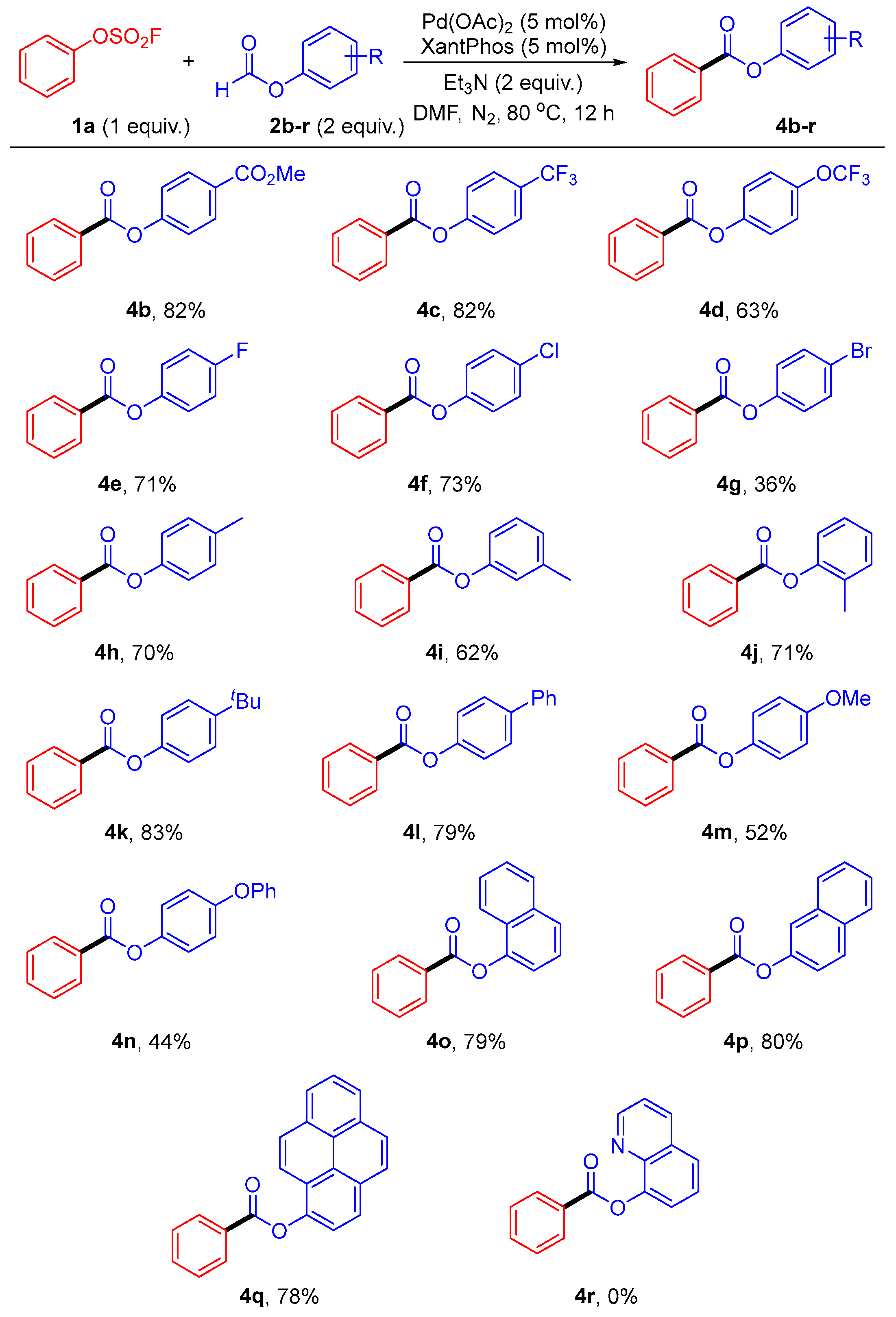 Molecules 29 01991 g002