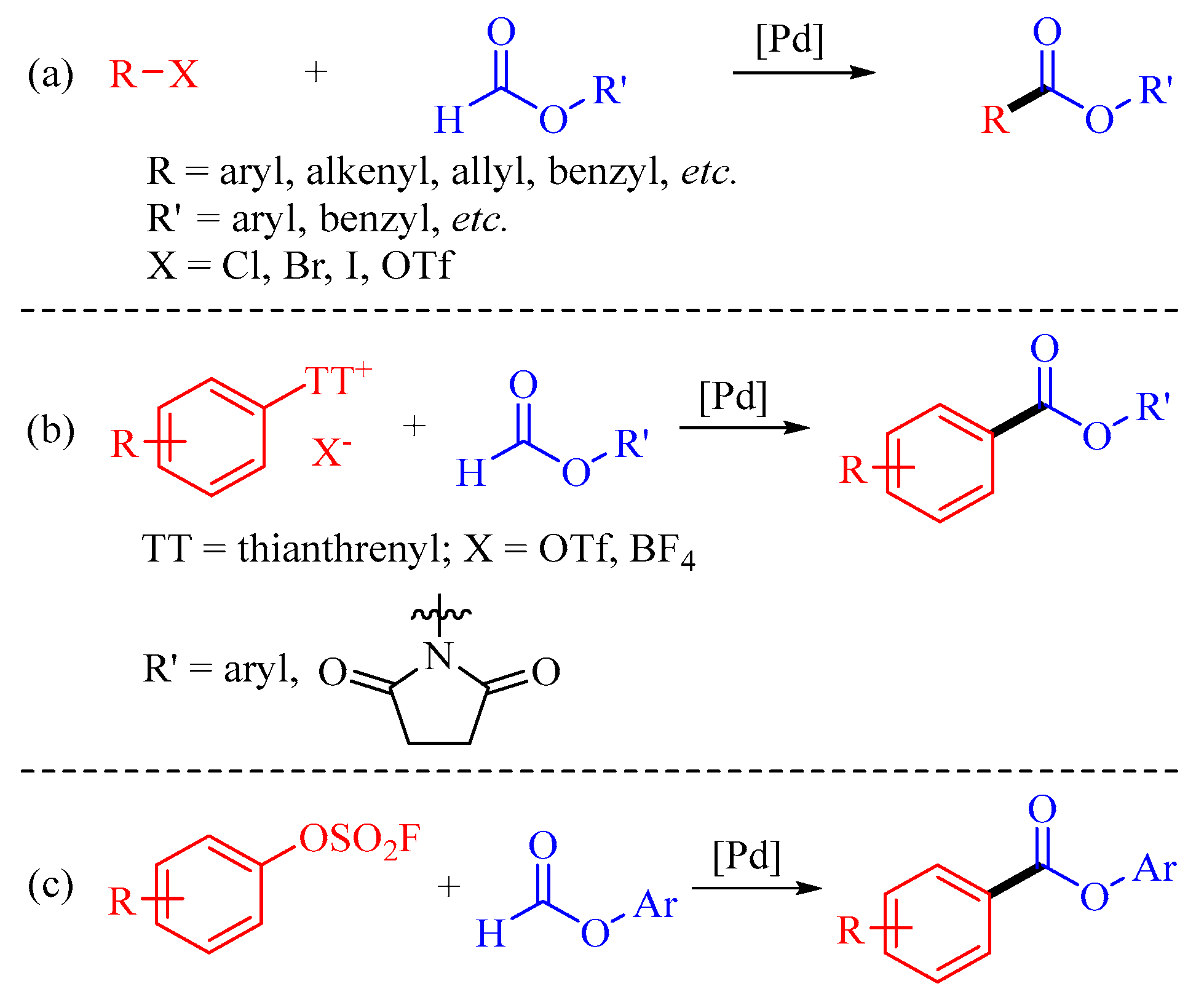 Molecules 29 01991 sch001