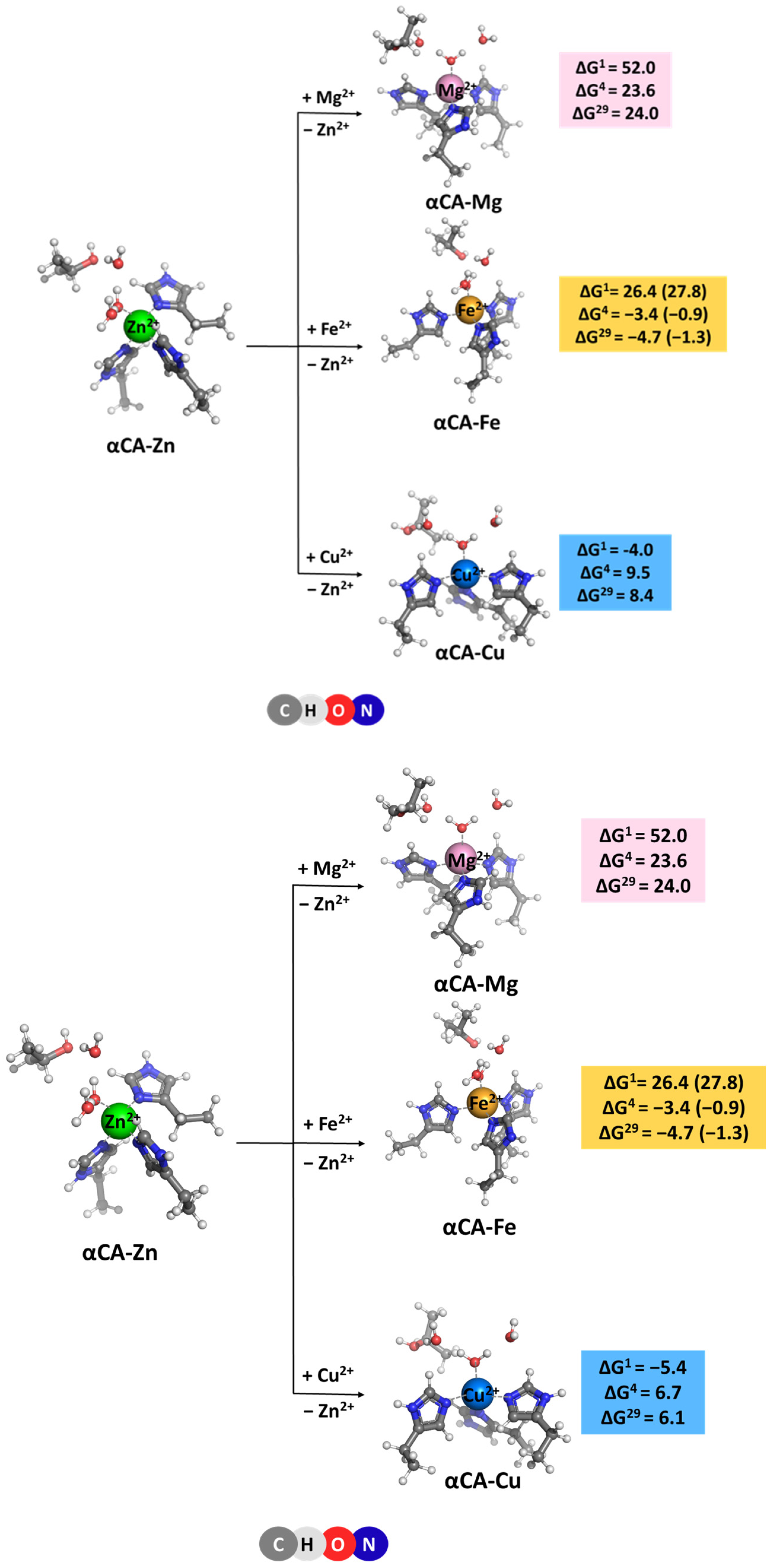 Molecules 29 01995 g002 Molecules 29 01995 g002