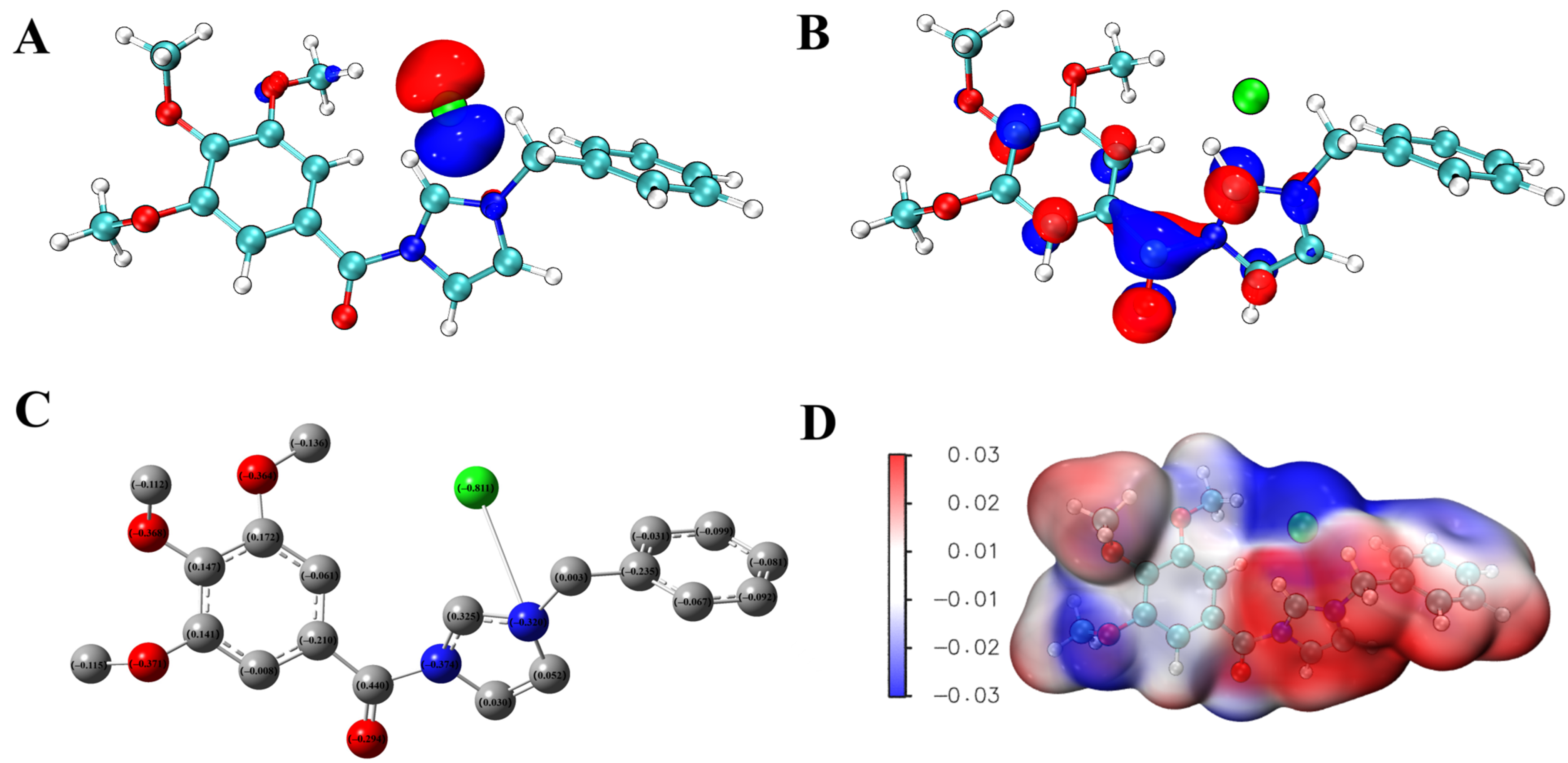 Molecules 29 01996 g007