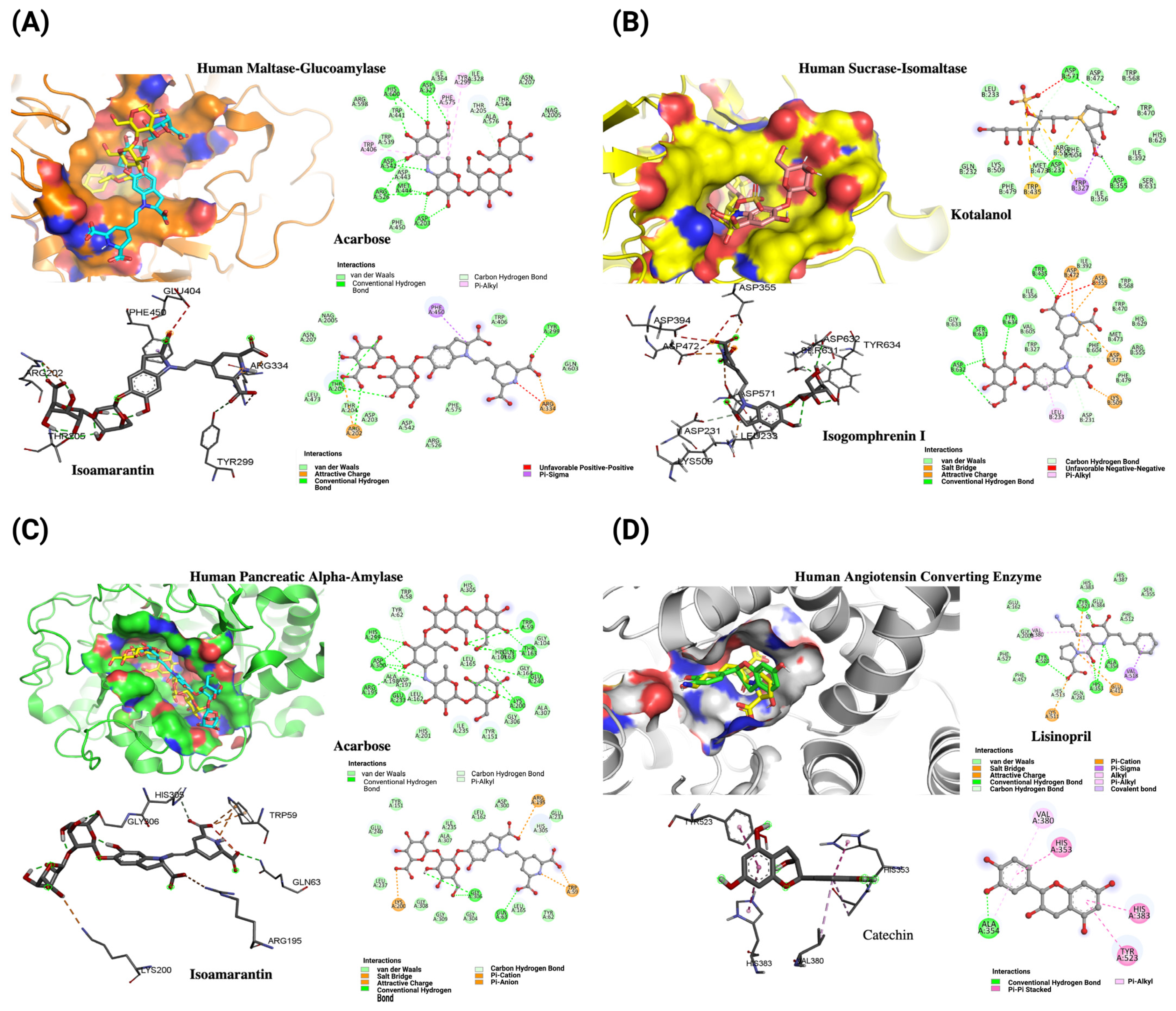 Molecules 29 02003 g006