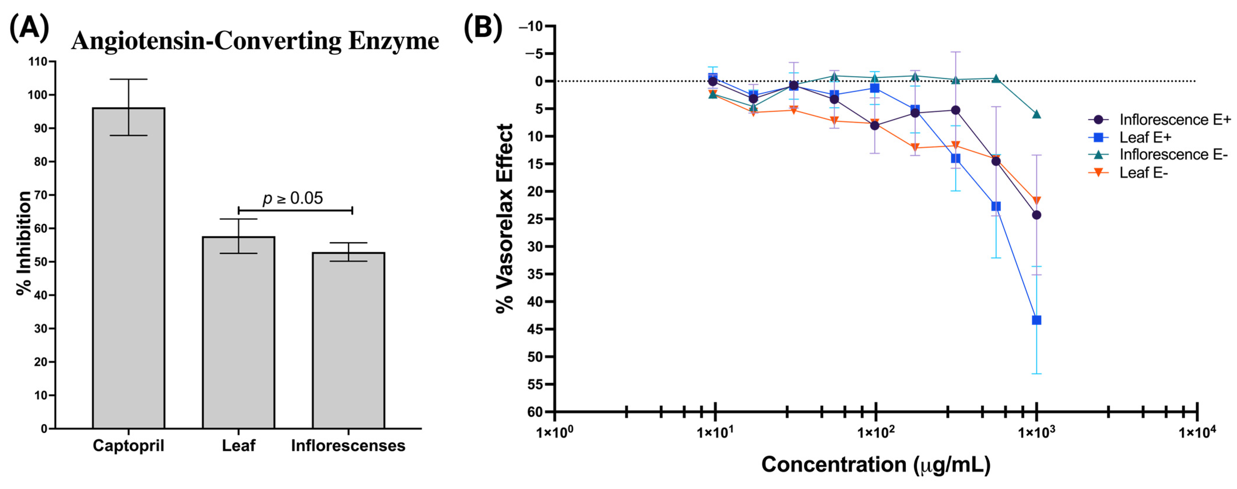 Molecules 29 02003 g008