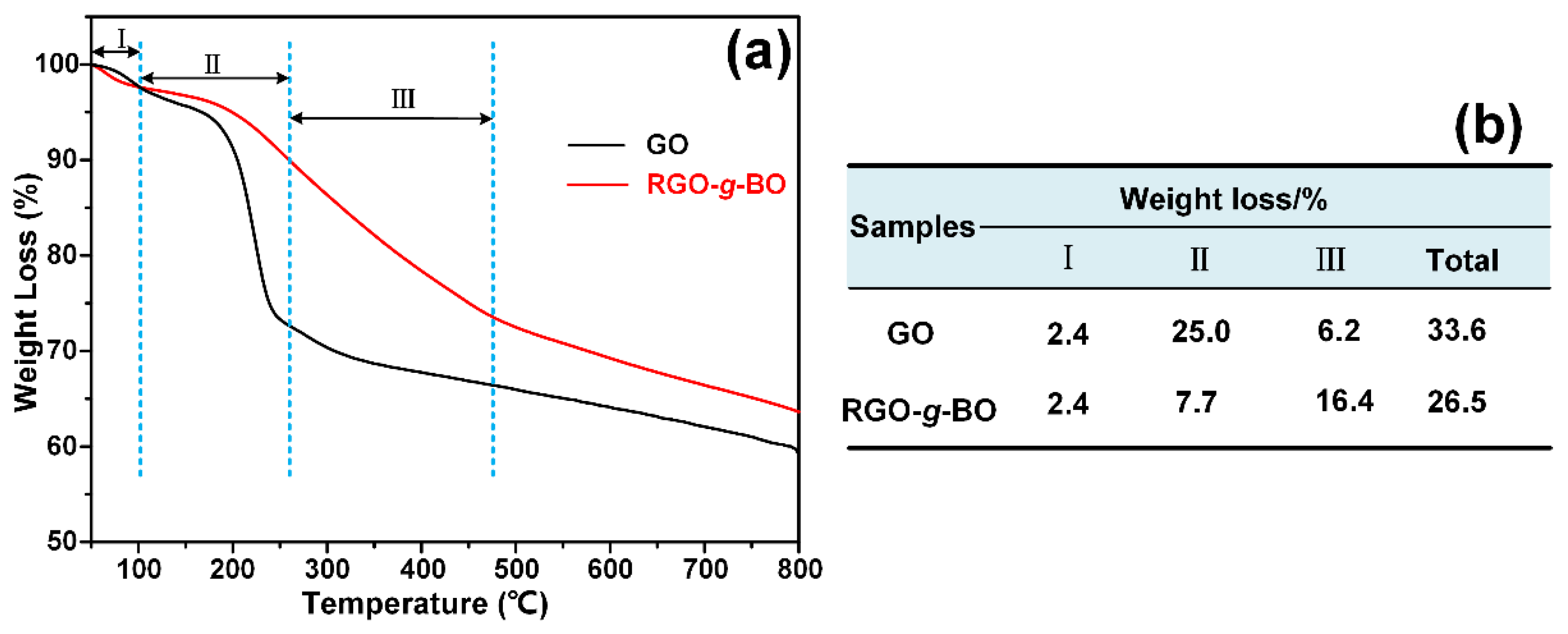 Molecules 29 02004 g003