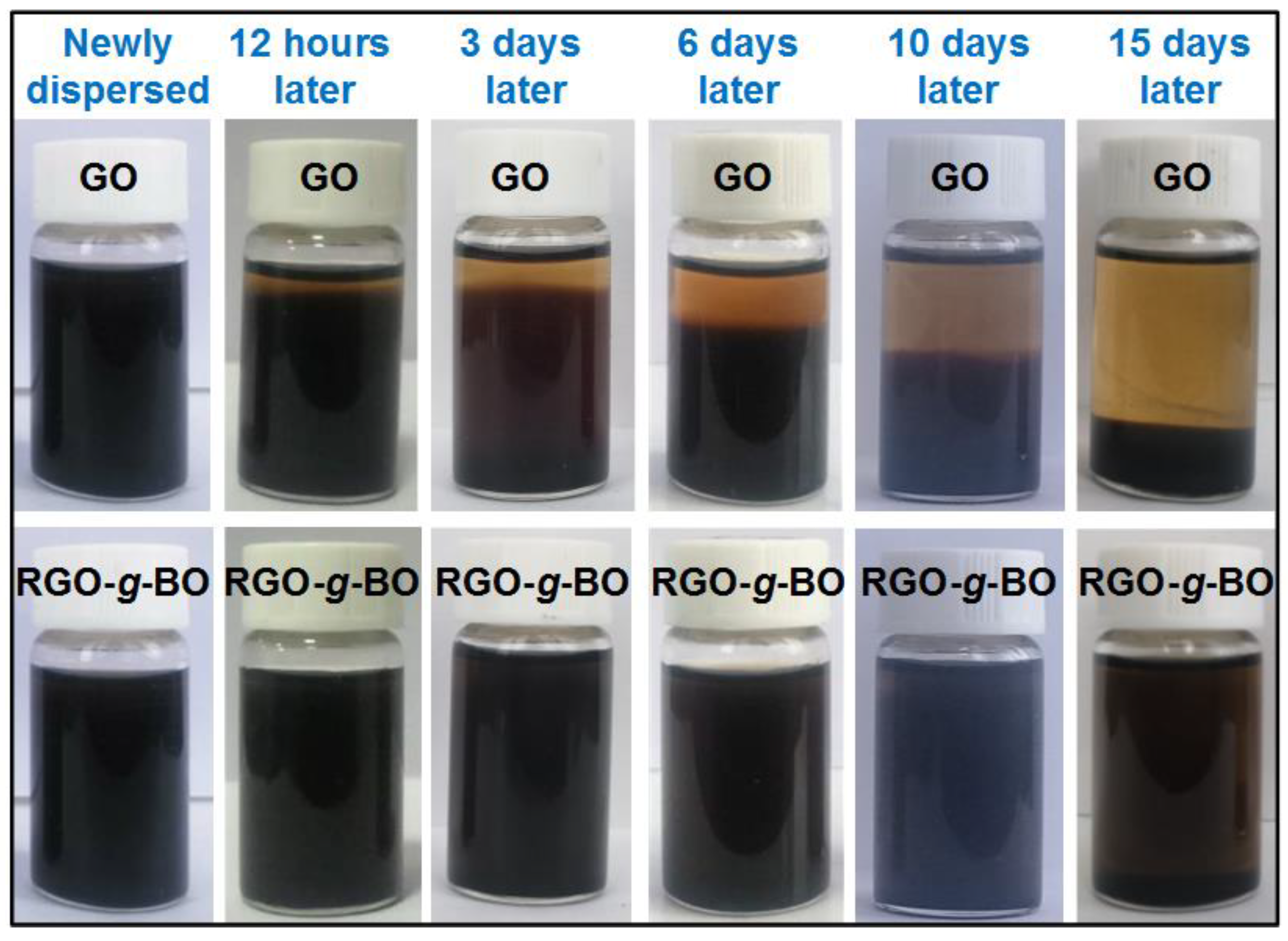 Molecules 29 02004 g004