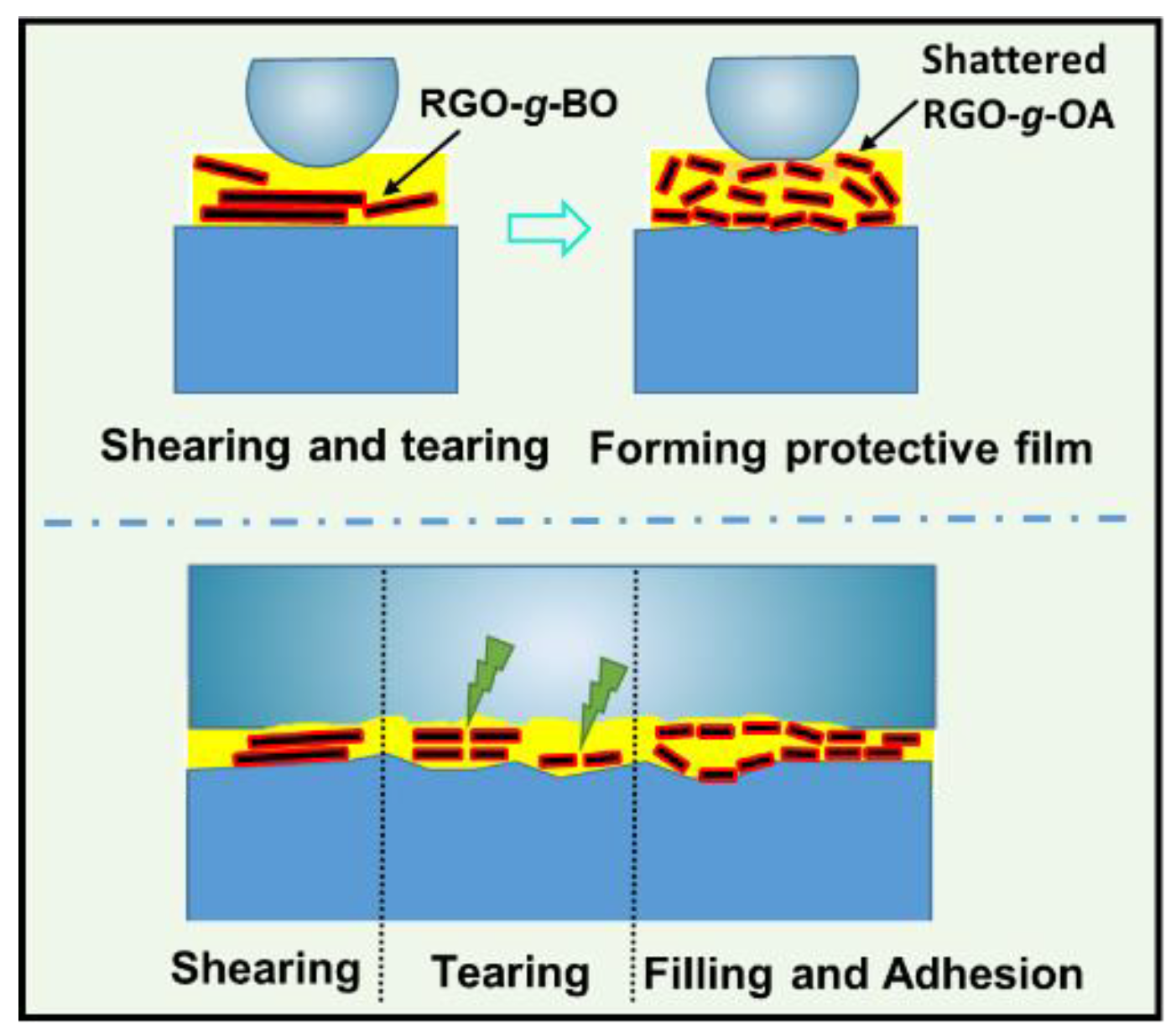 Molecules 29 02004 g007