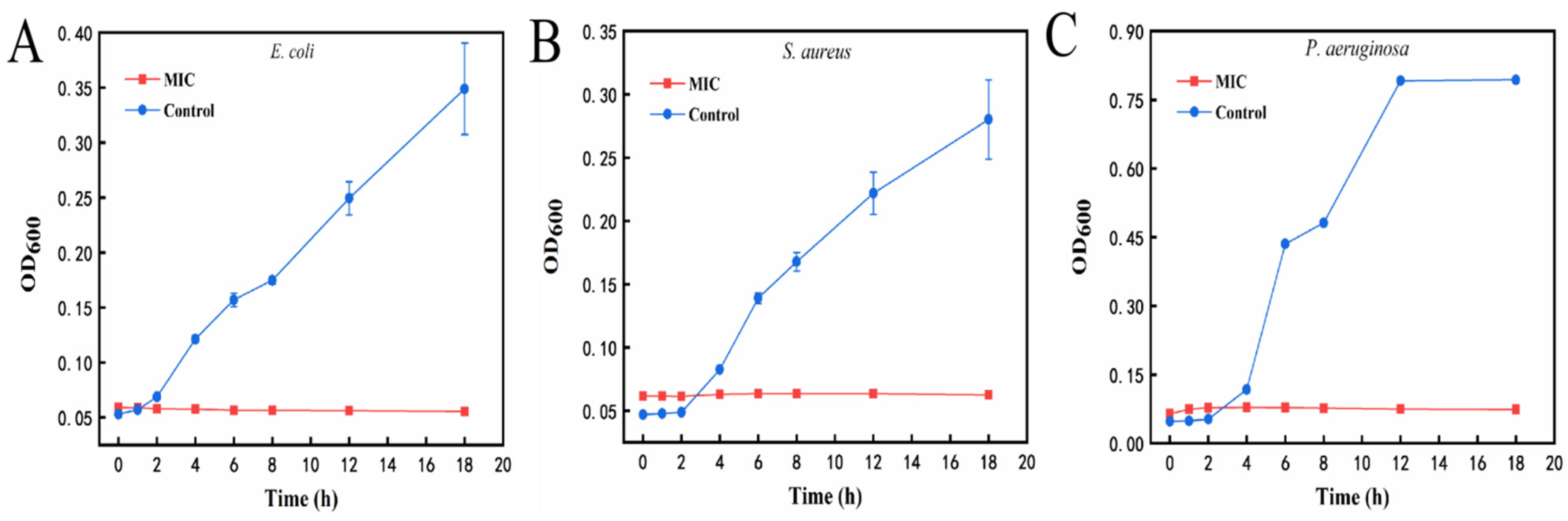 Molecules 29 02009 g010