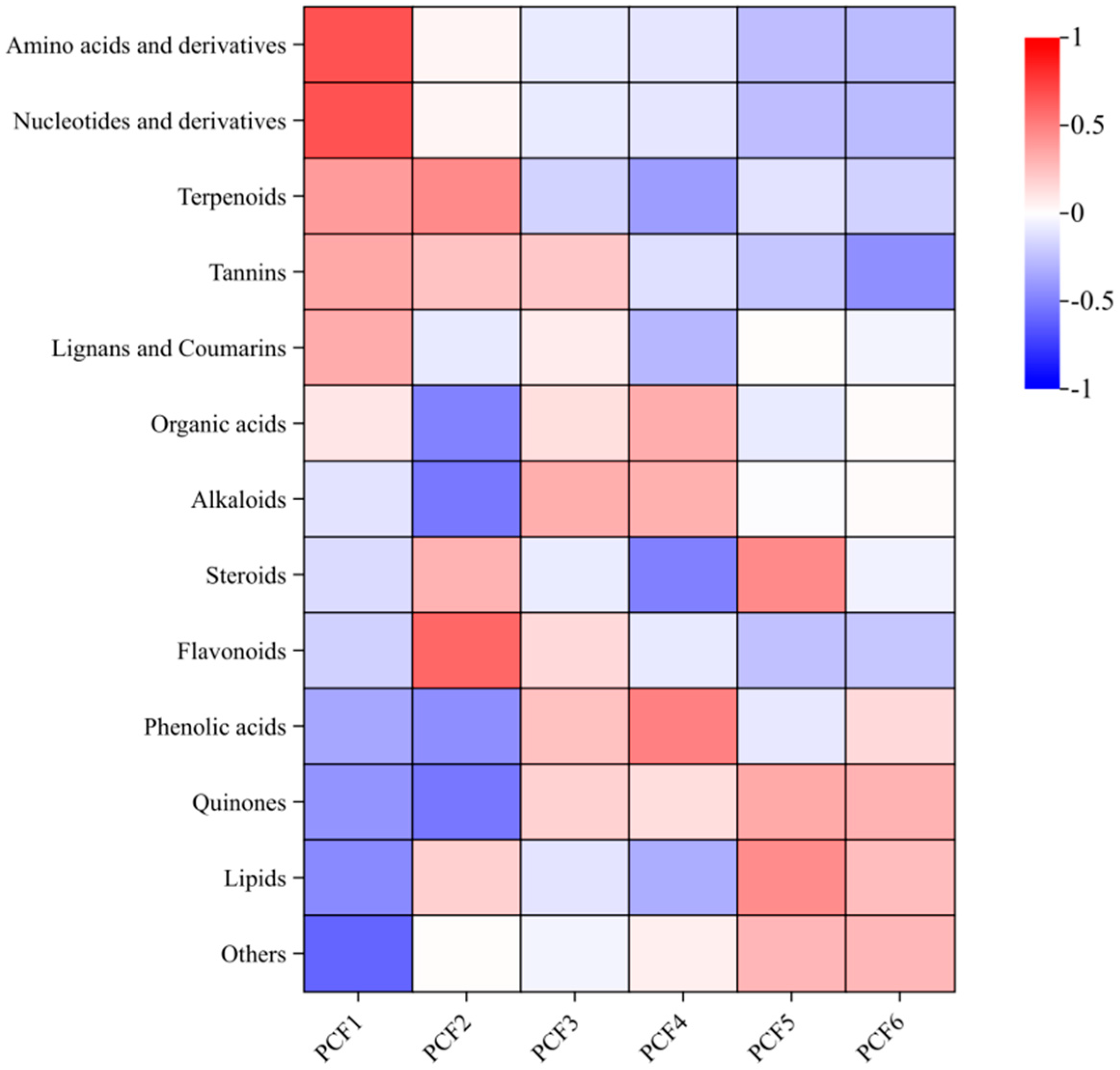 Molecules 29 02011 g004