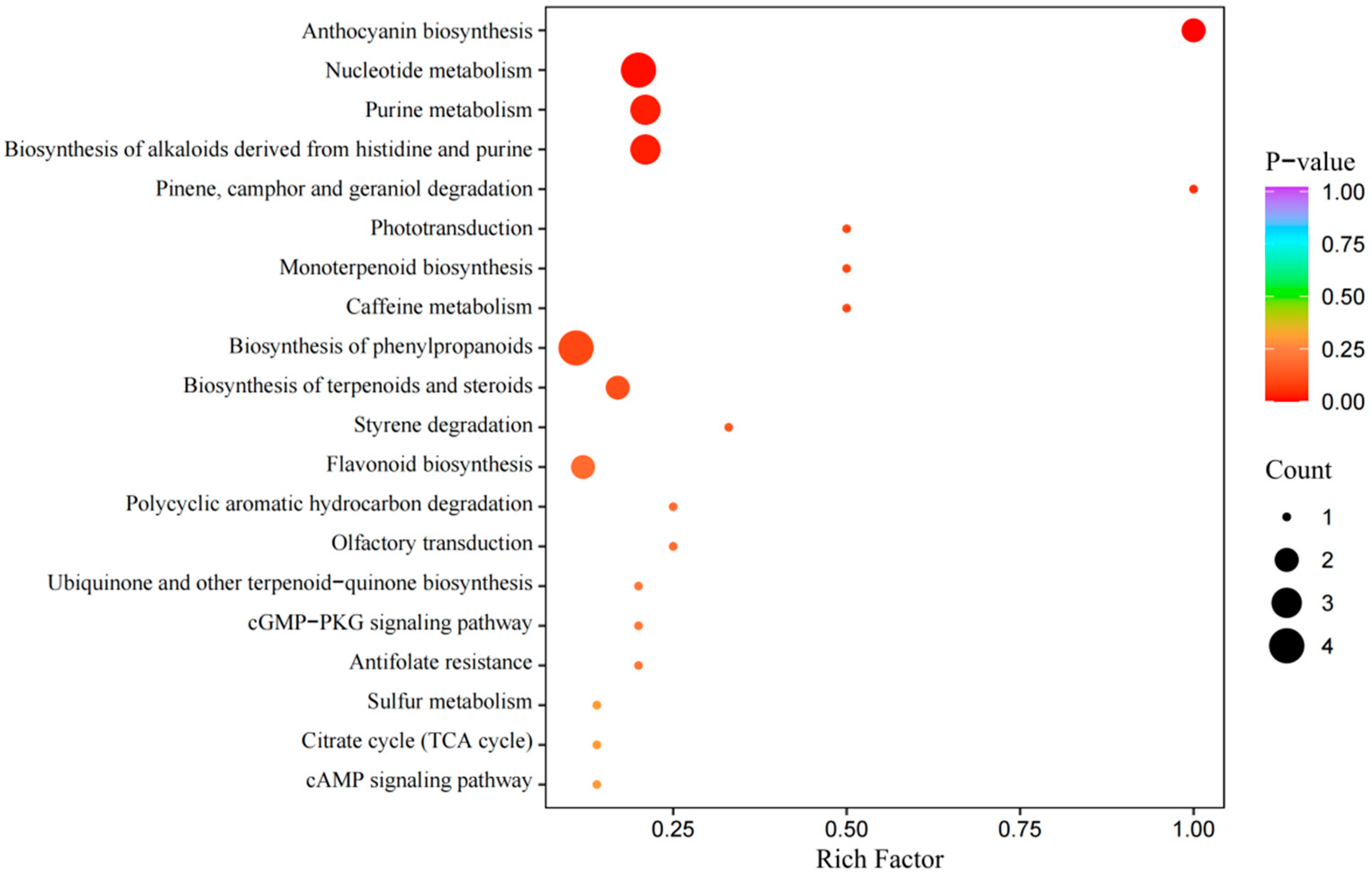 Molecules 29 02011 g008