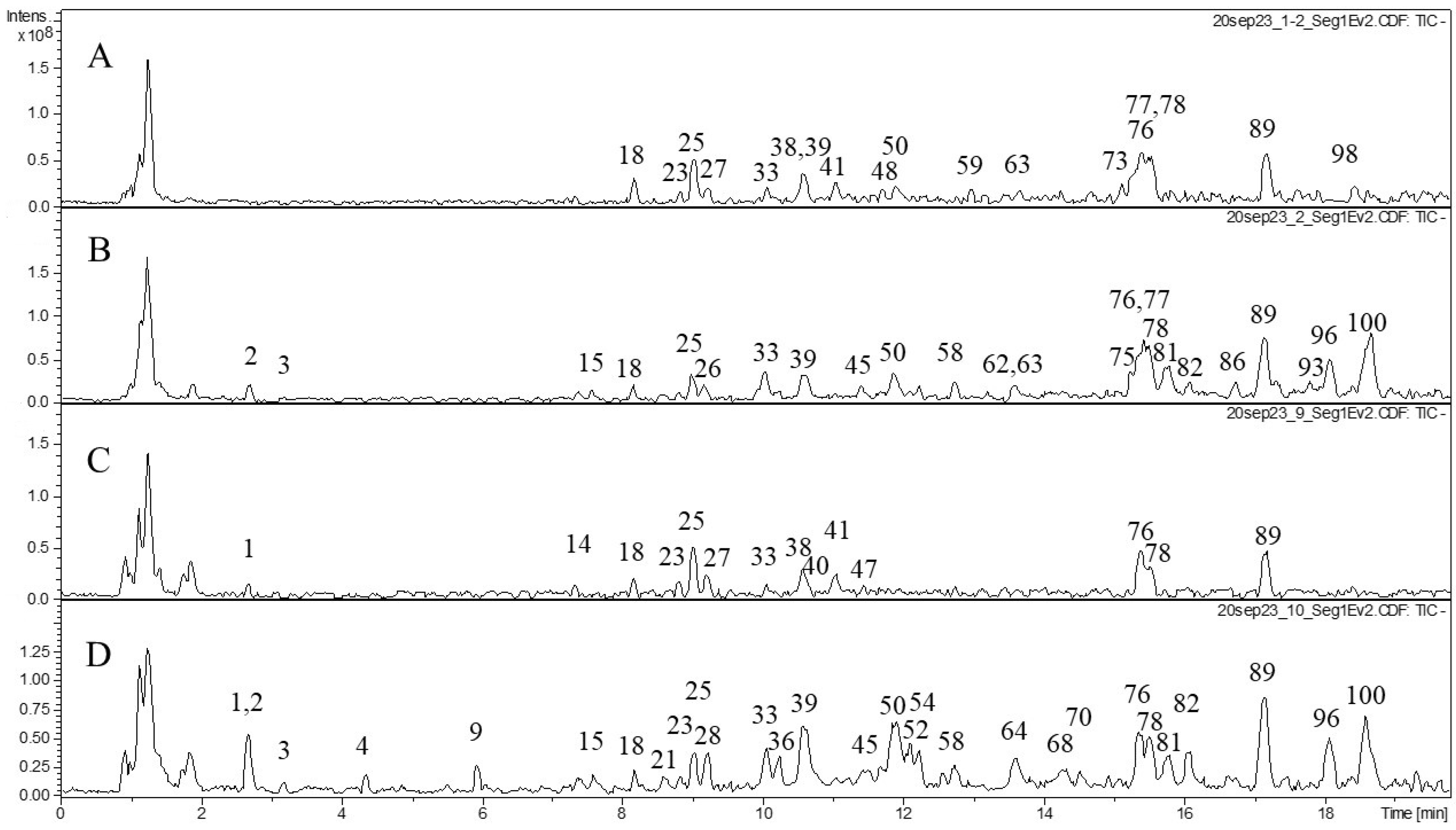 Molecules 29 02013 g001