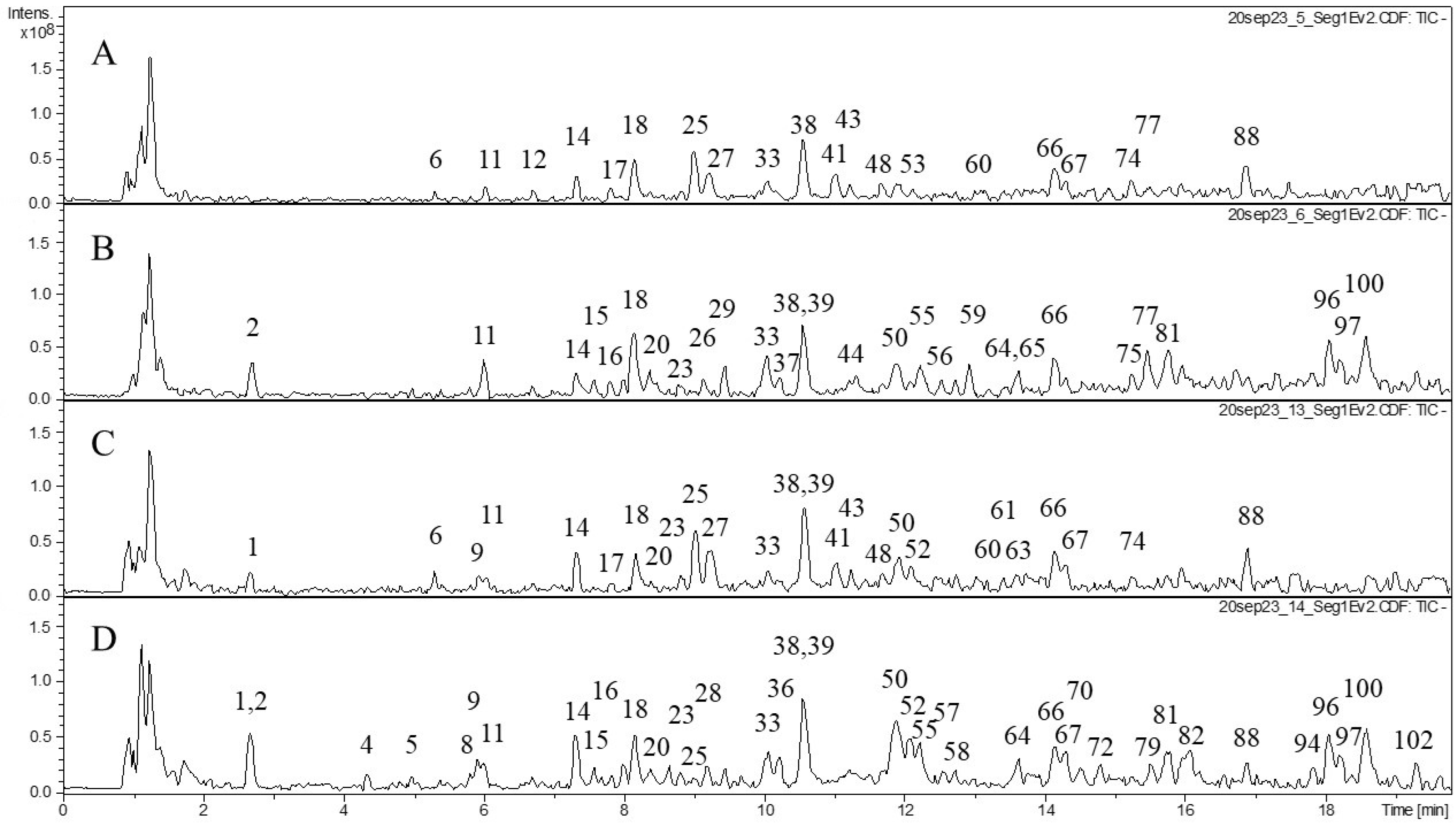 Molecules 29 02013 g004