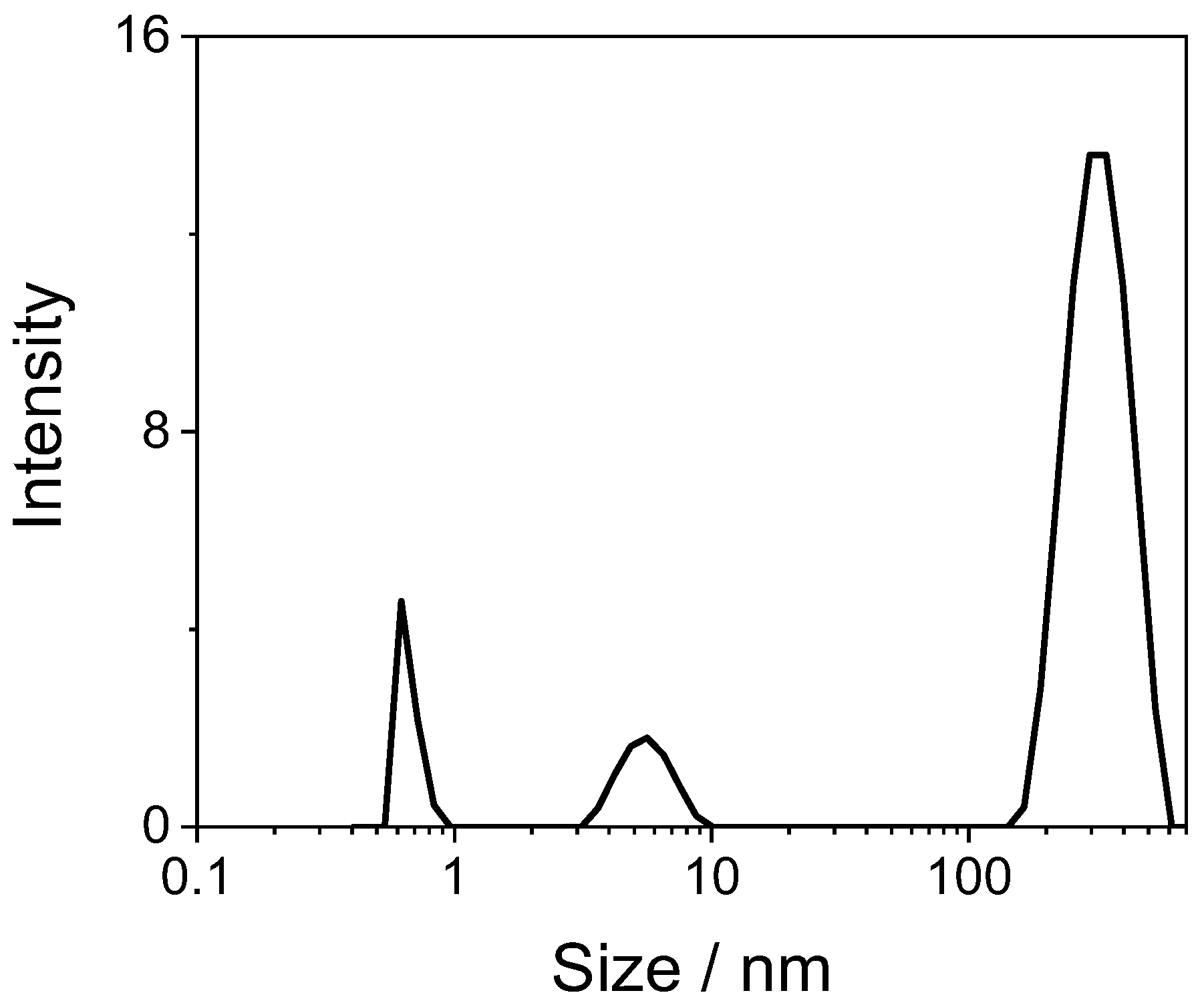 Molecules 29 02015 g002