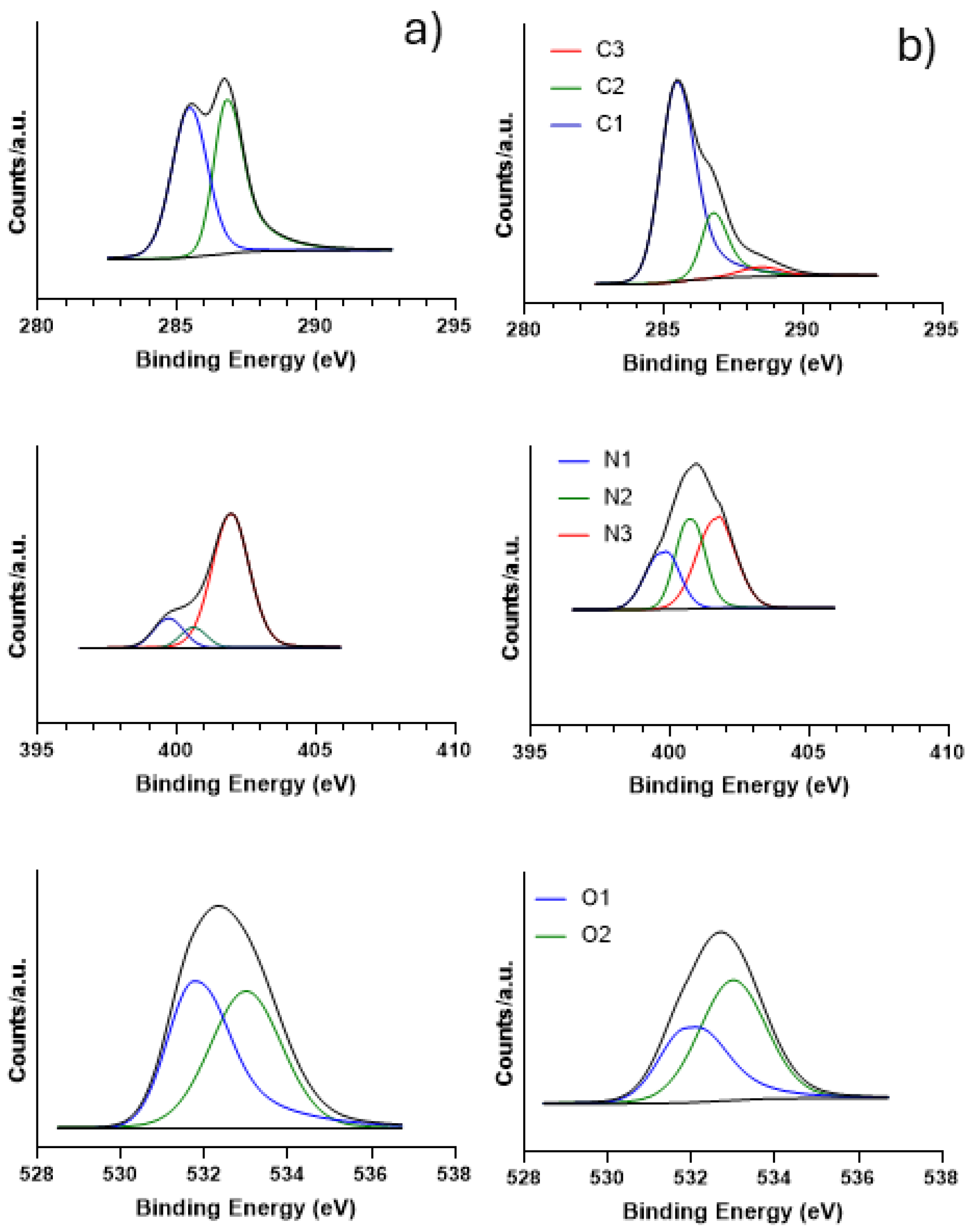 Molecules 29 02015 g004
