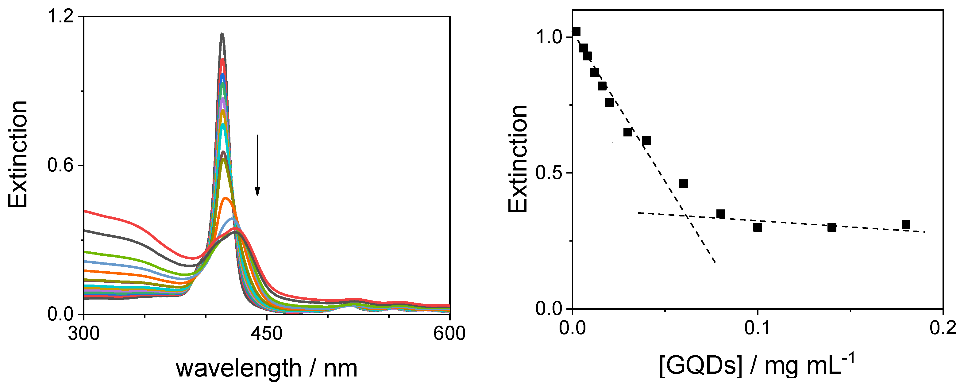 Molecules 29 02015 g007