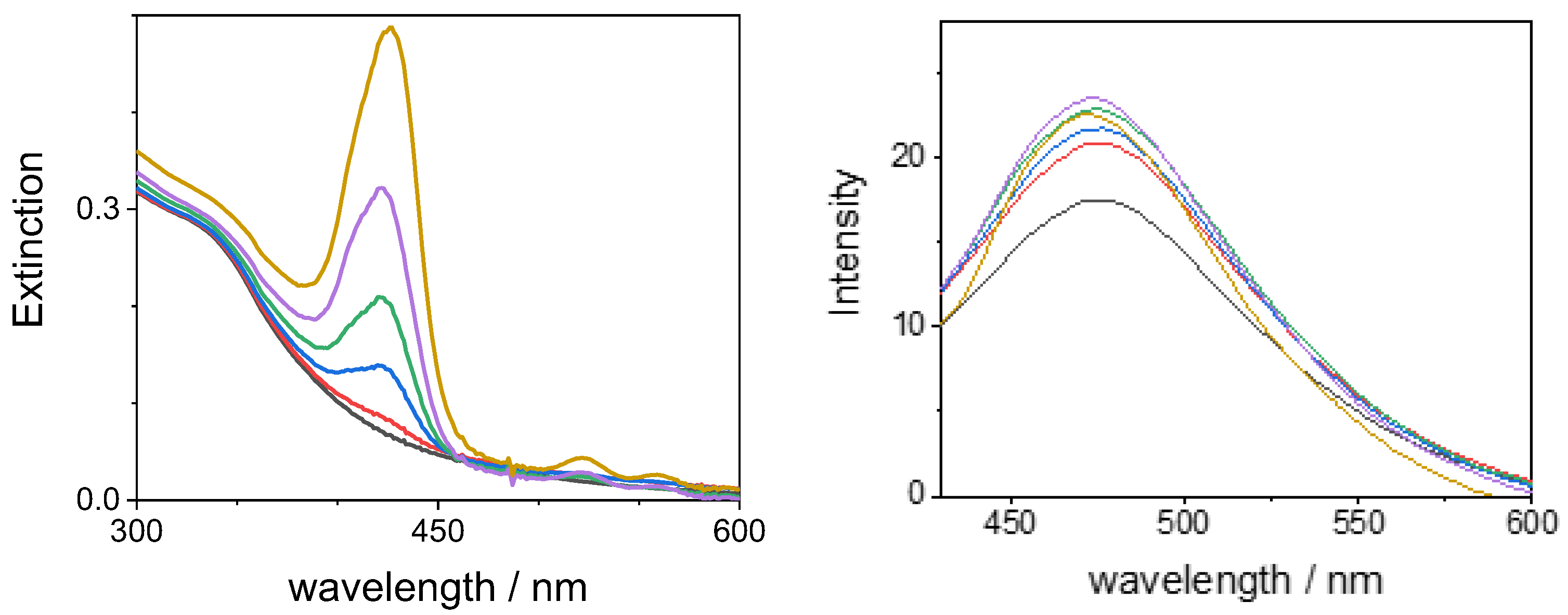 Molecules 29 02015 g010