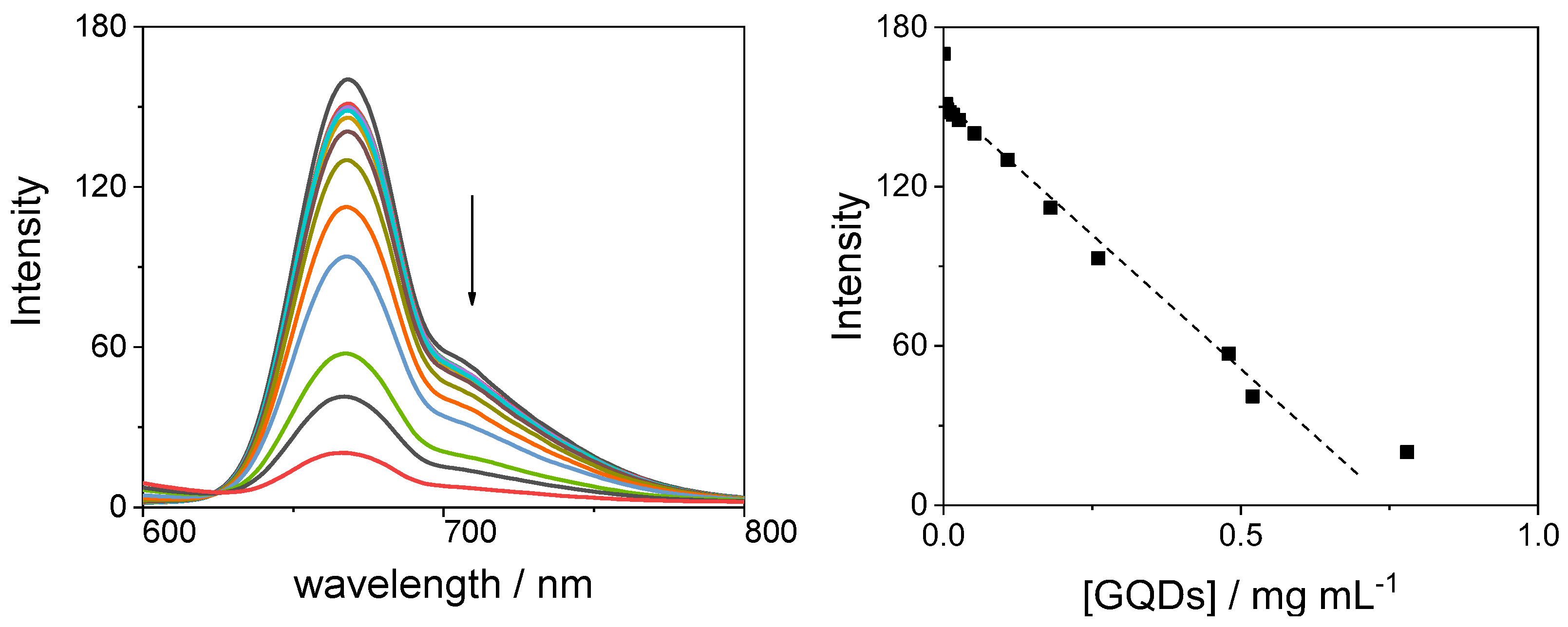 Molecules 29 02015 g013