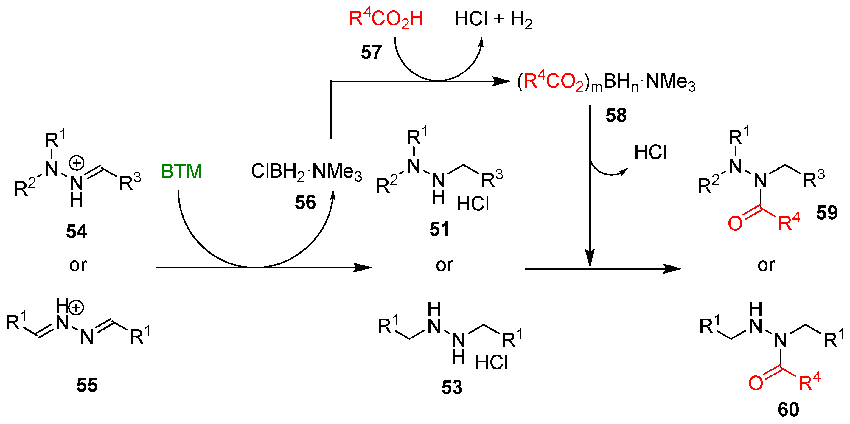 Molecules 29 02017 sch017