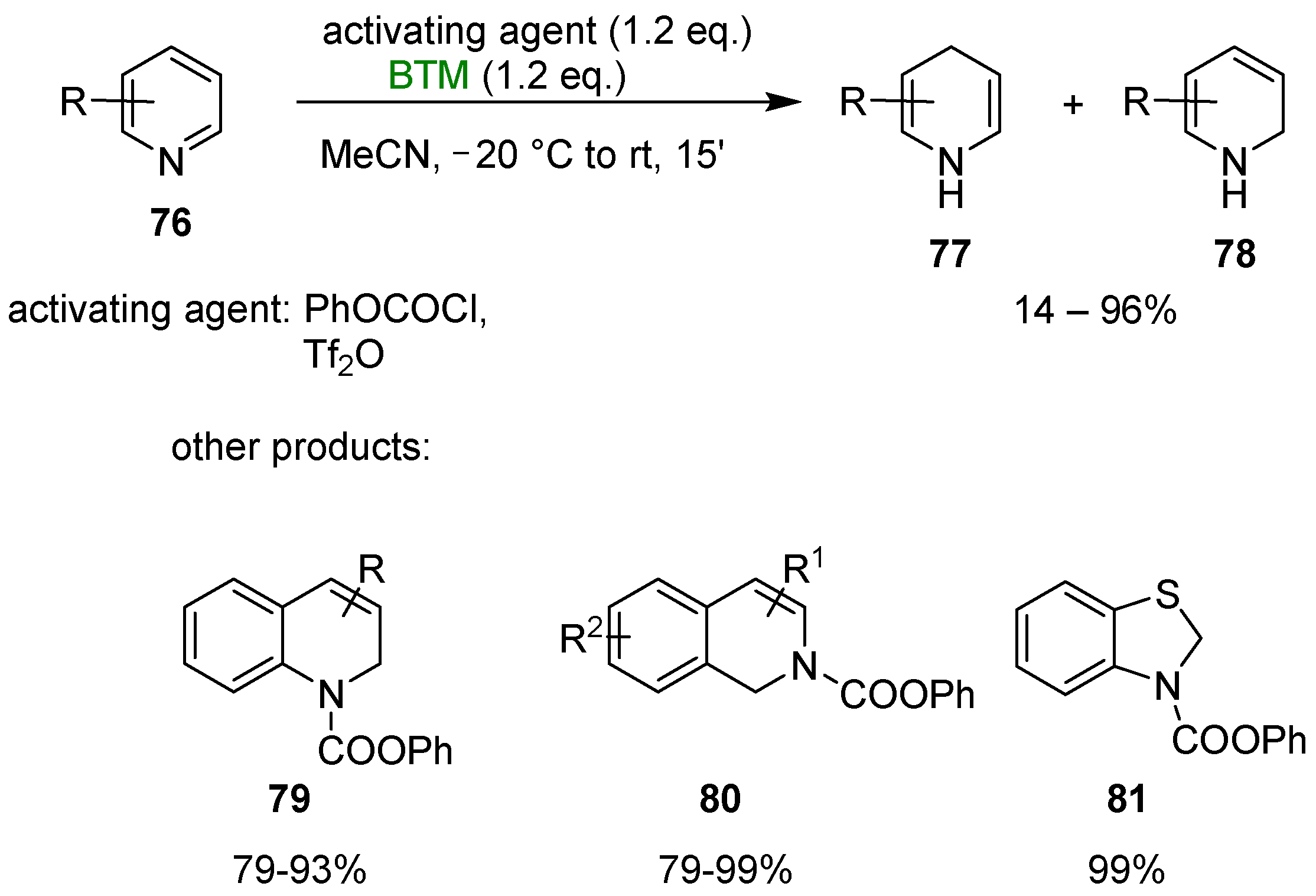 Molecules 29 02017 sch025