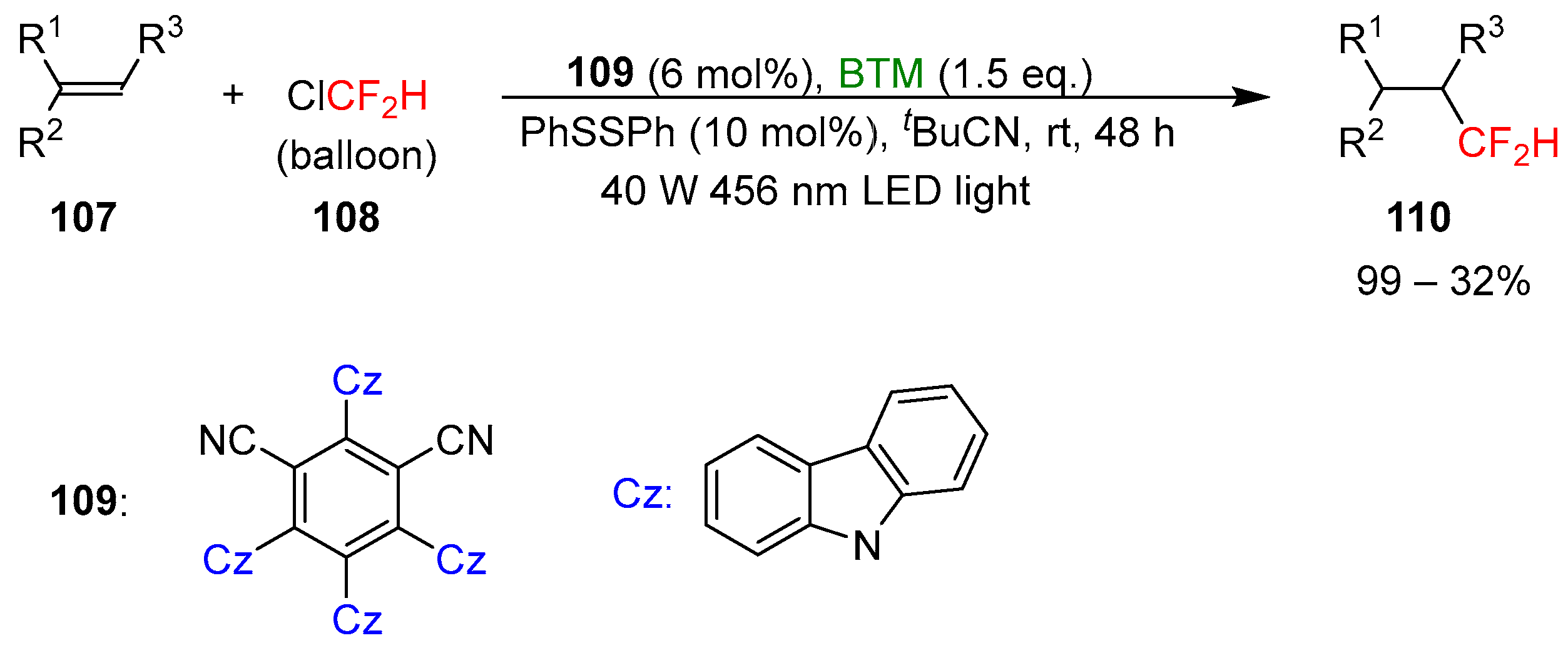 Molecules 29 02017 sch035
