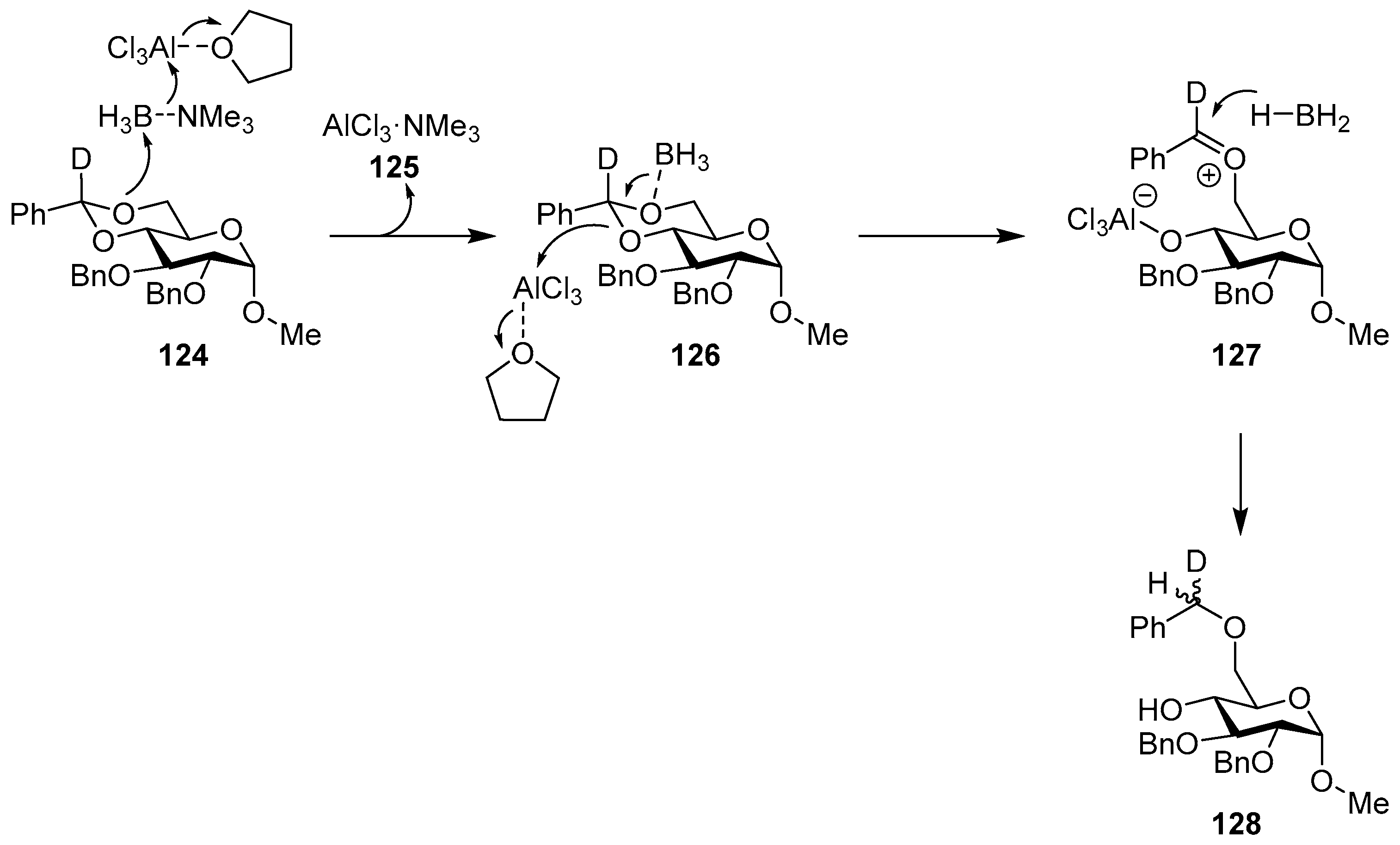 Molecules 29 02017 sch040