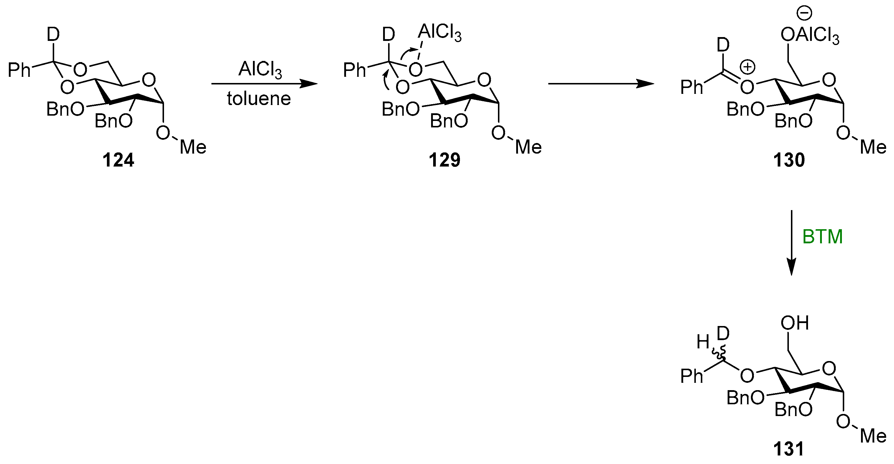Molecules 29 02017 sch041