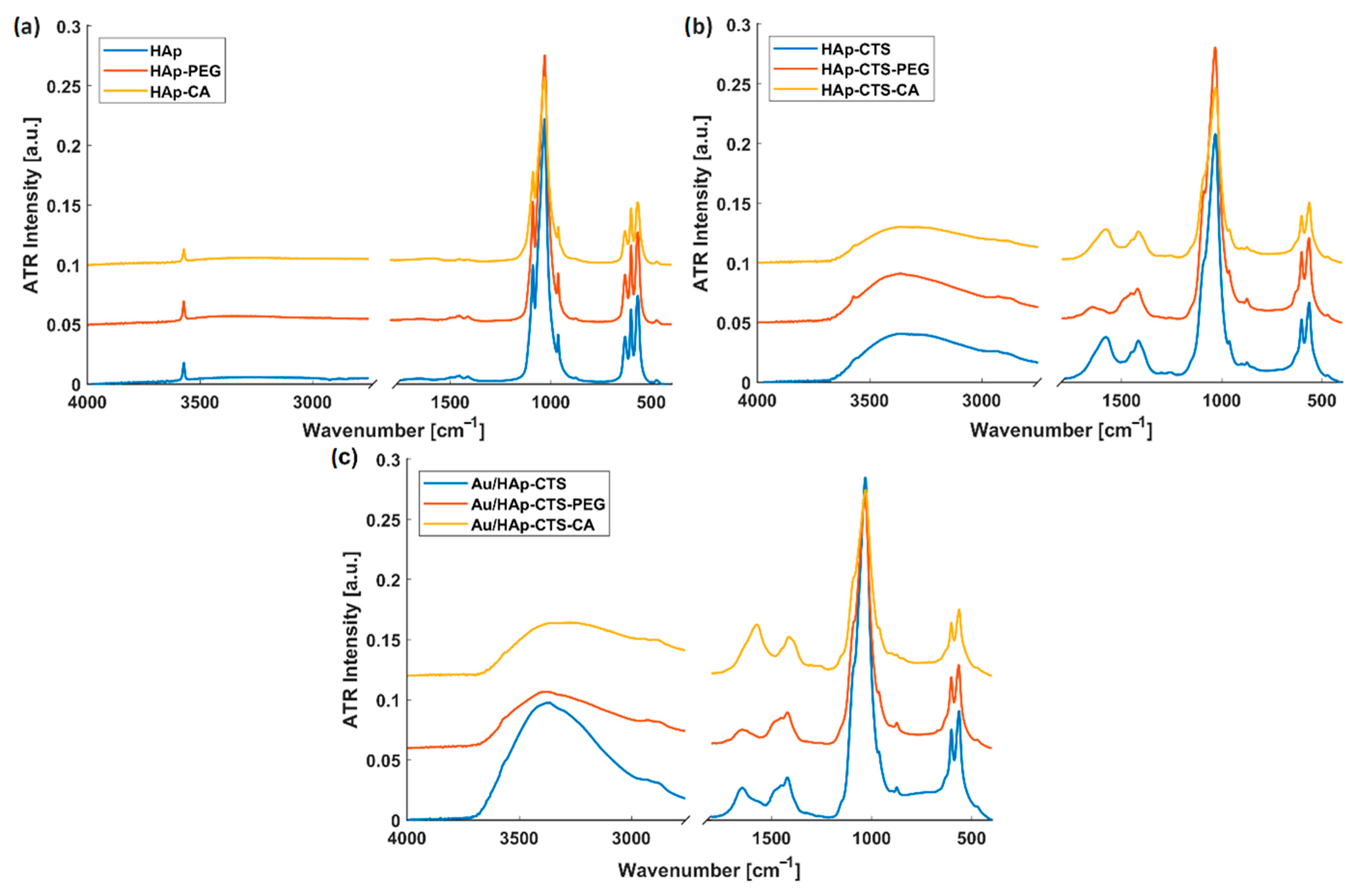 Molecules 29 02018 g002