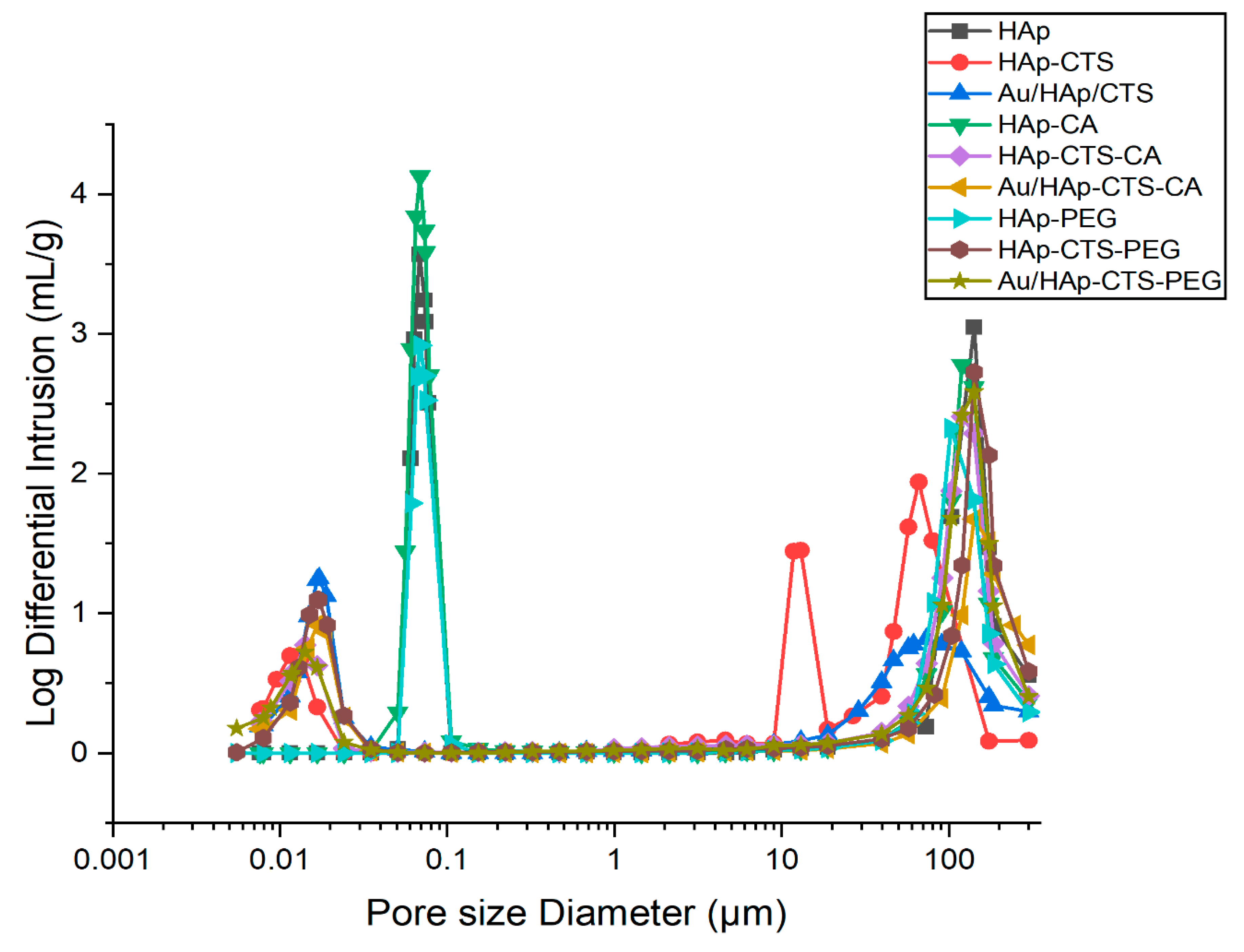 Molecules 29 02018 g003