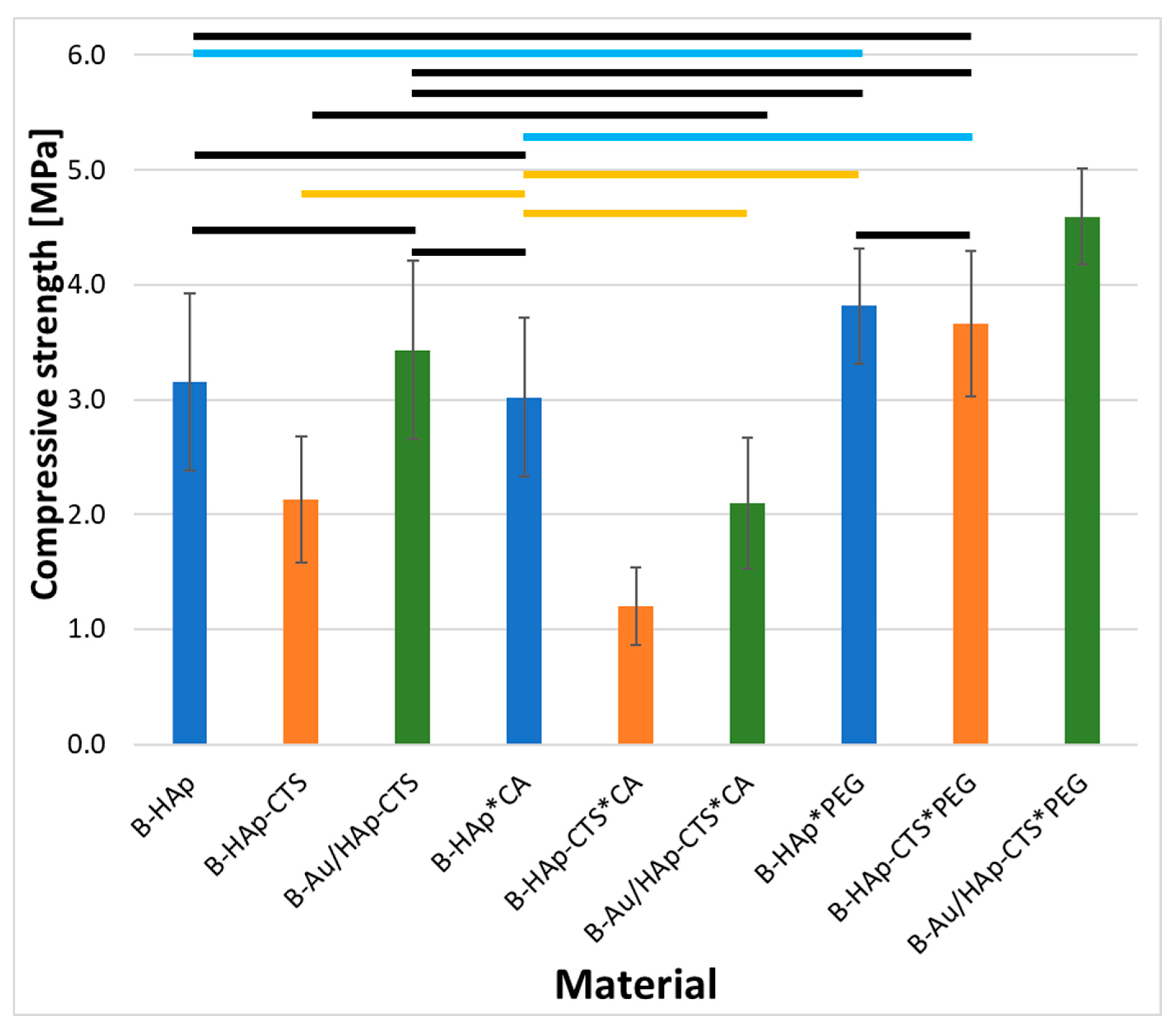 Molecules 29 02018 g005