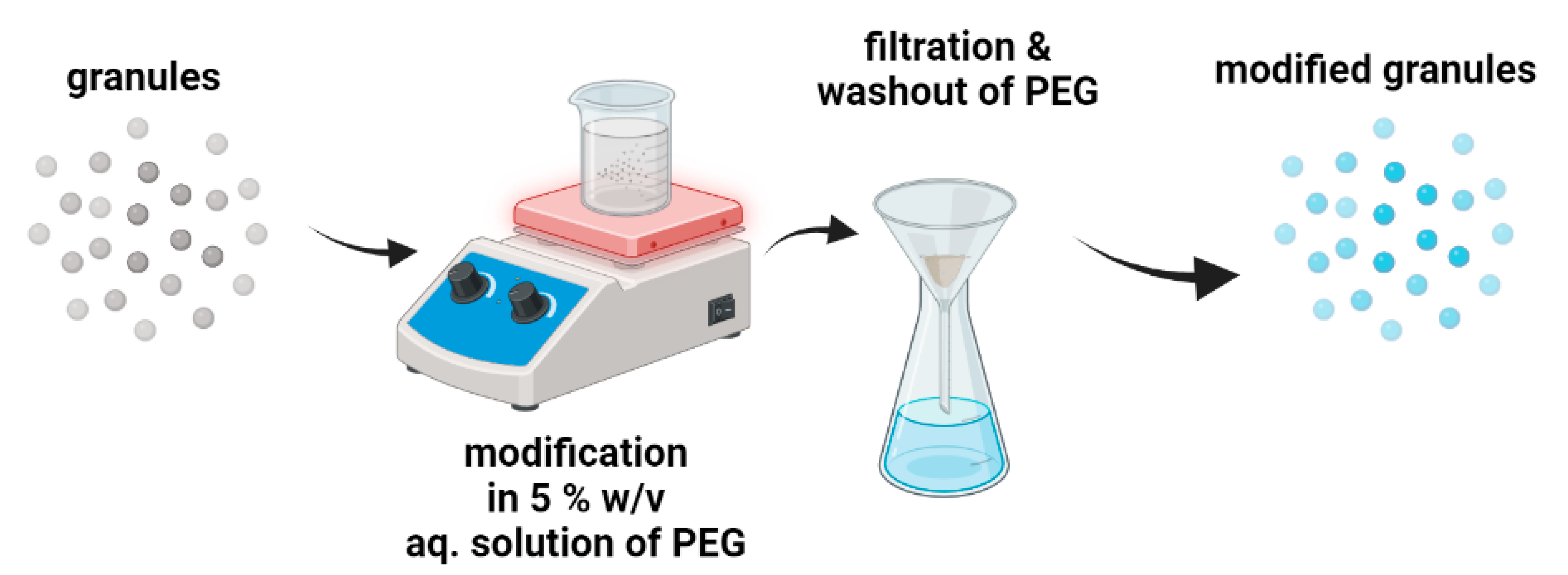 Molecules 29 02018 g008