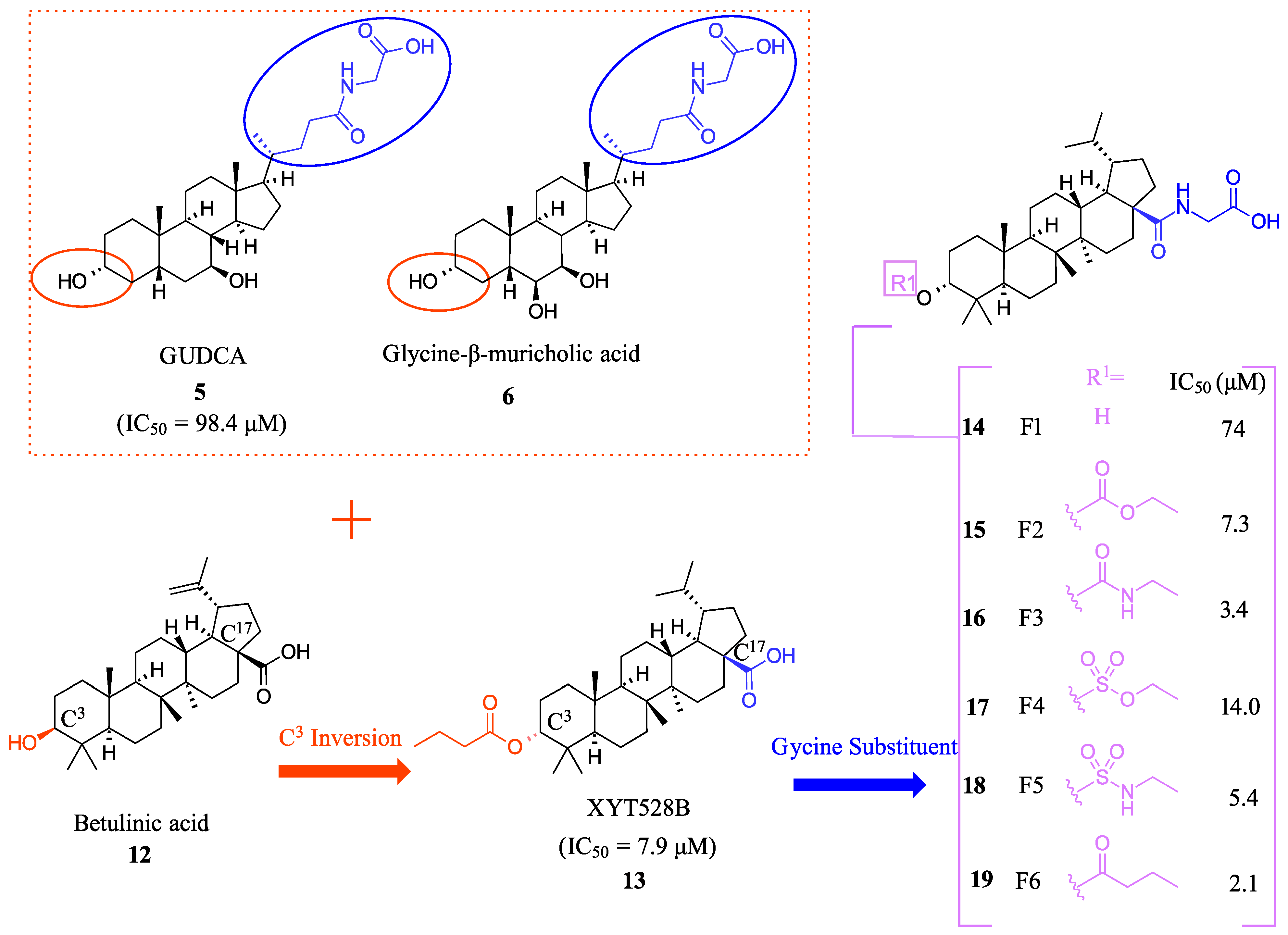 Molecules 29 02022 g004